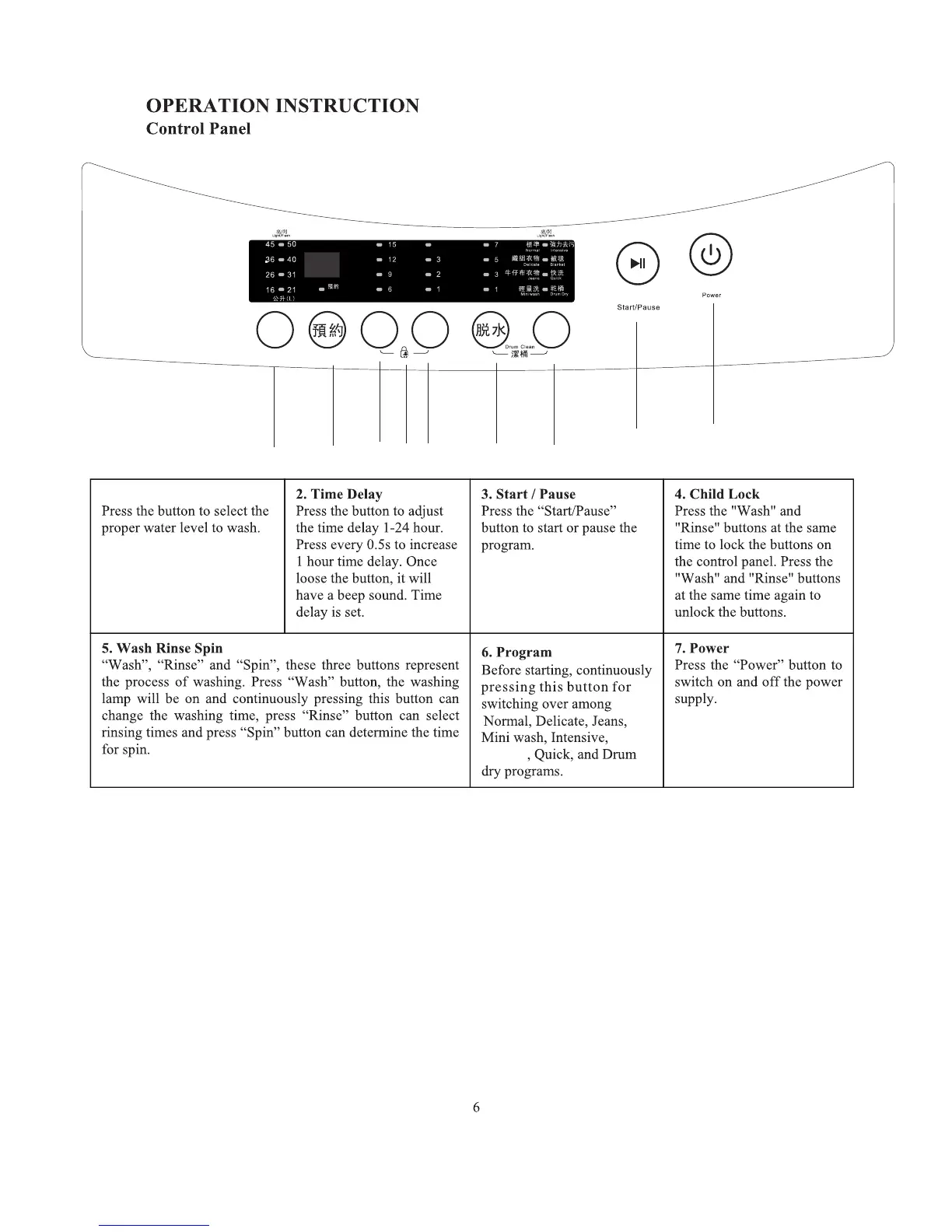 Page #7 background image