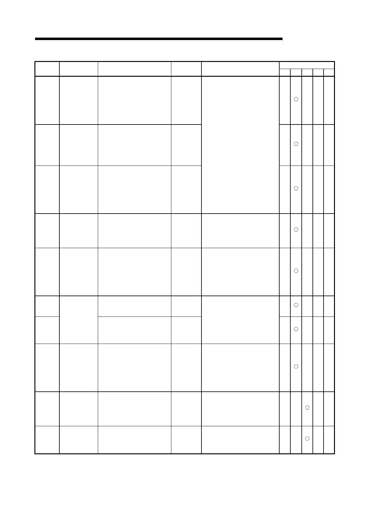 Page #256 background image
