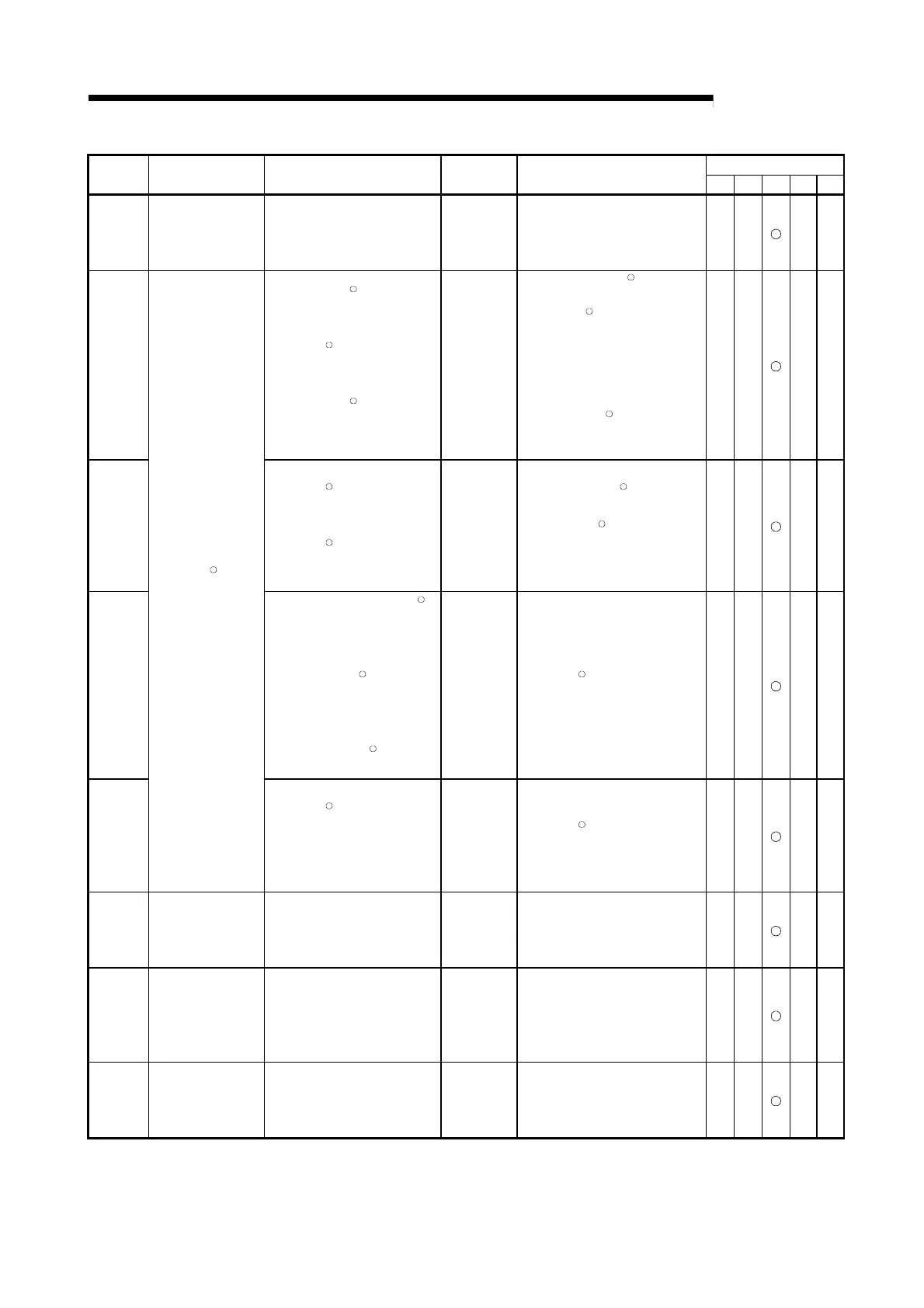 Page #257 background image