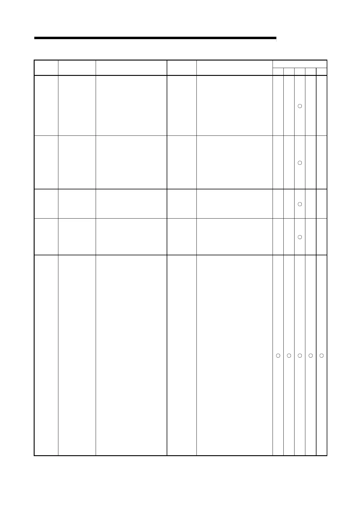 Page #258 background image