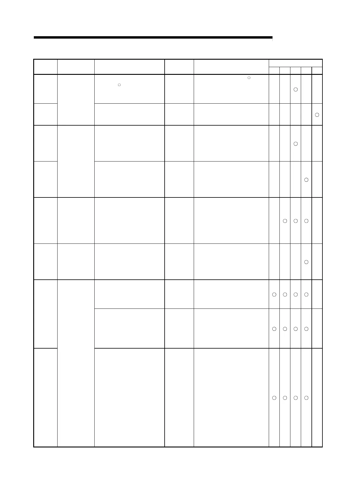 Page #260 background image