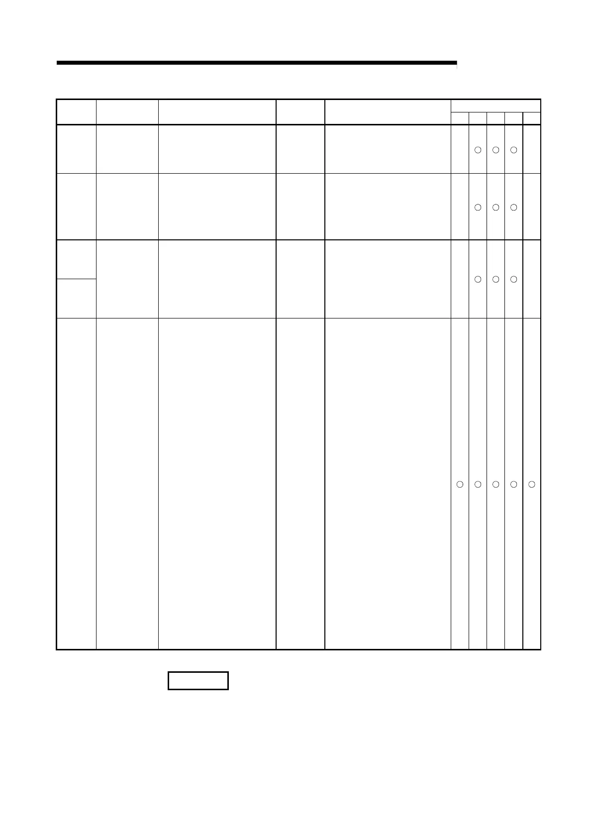 Page #265 background image