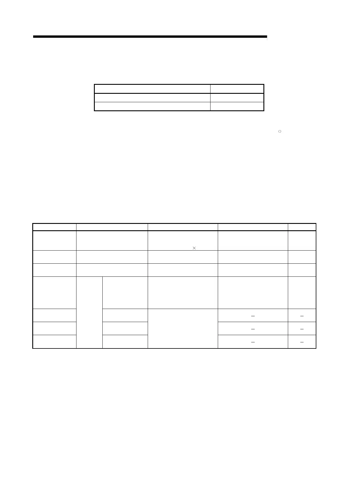 Page #270 background image