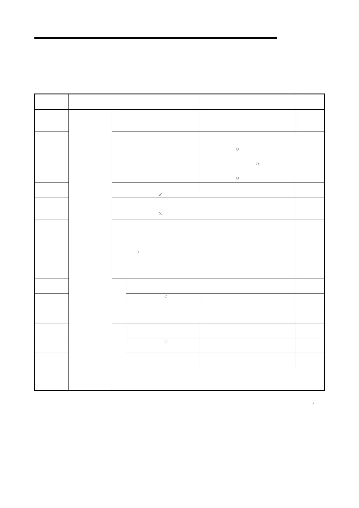 Page #112 background image