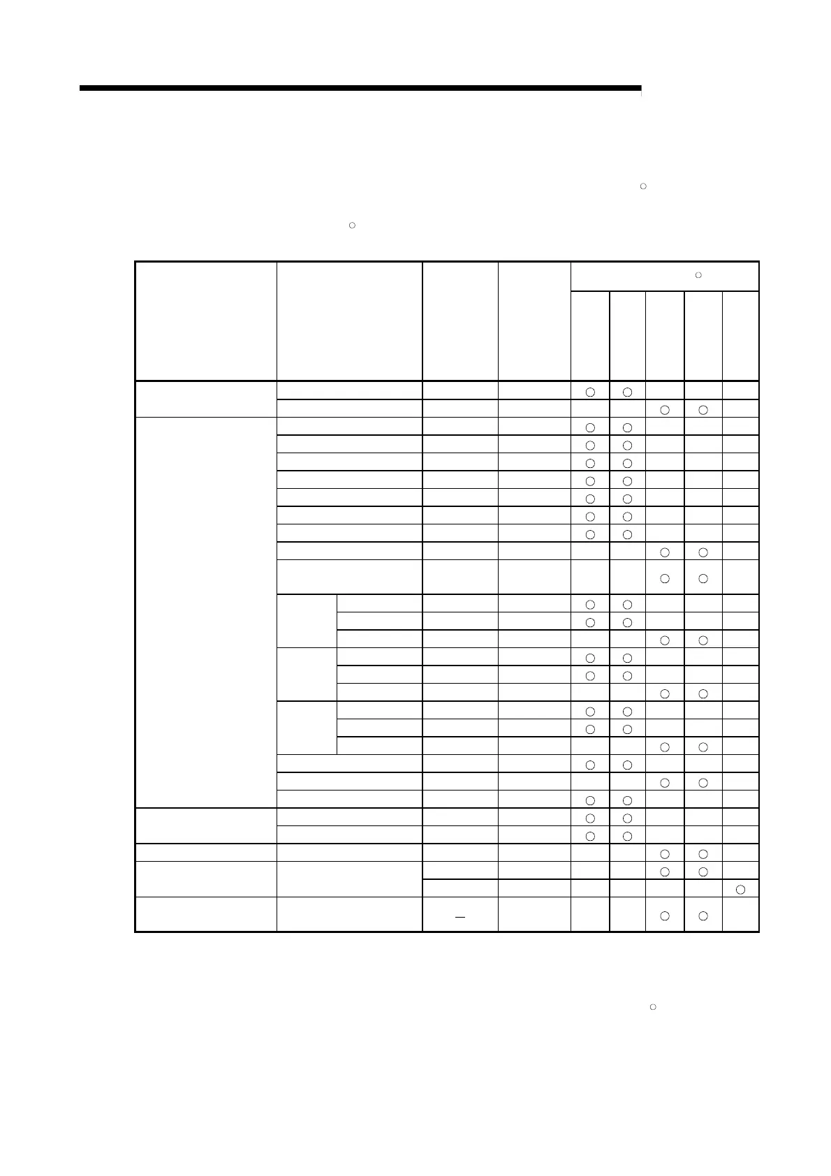 Page #120 background image