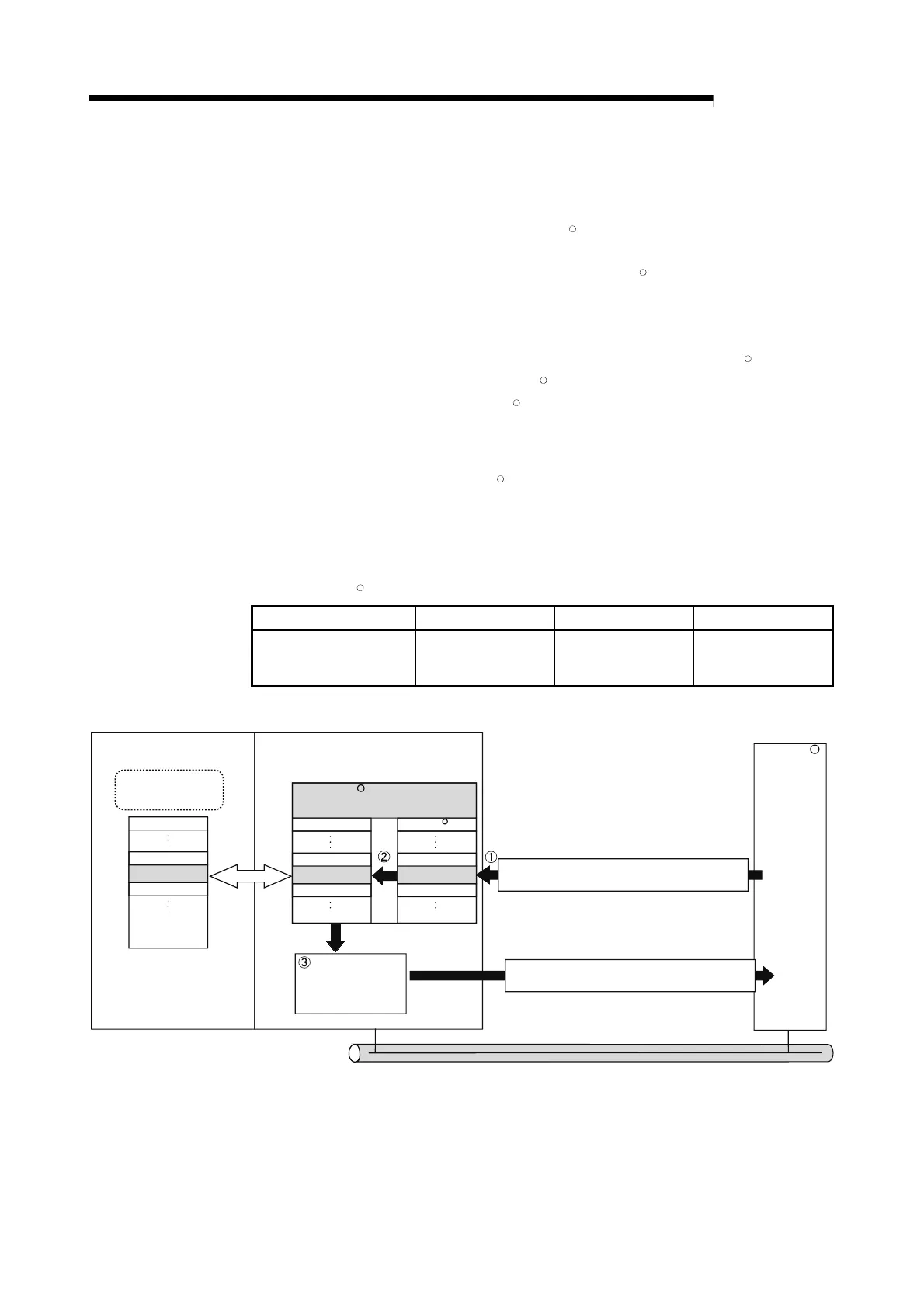 Page #125 background image