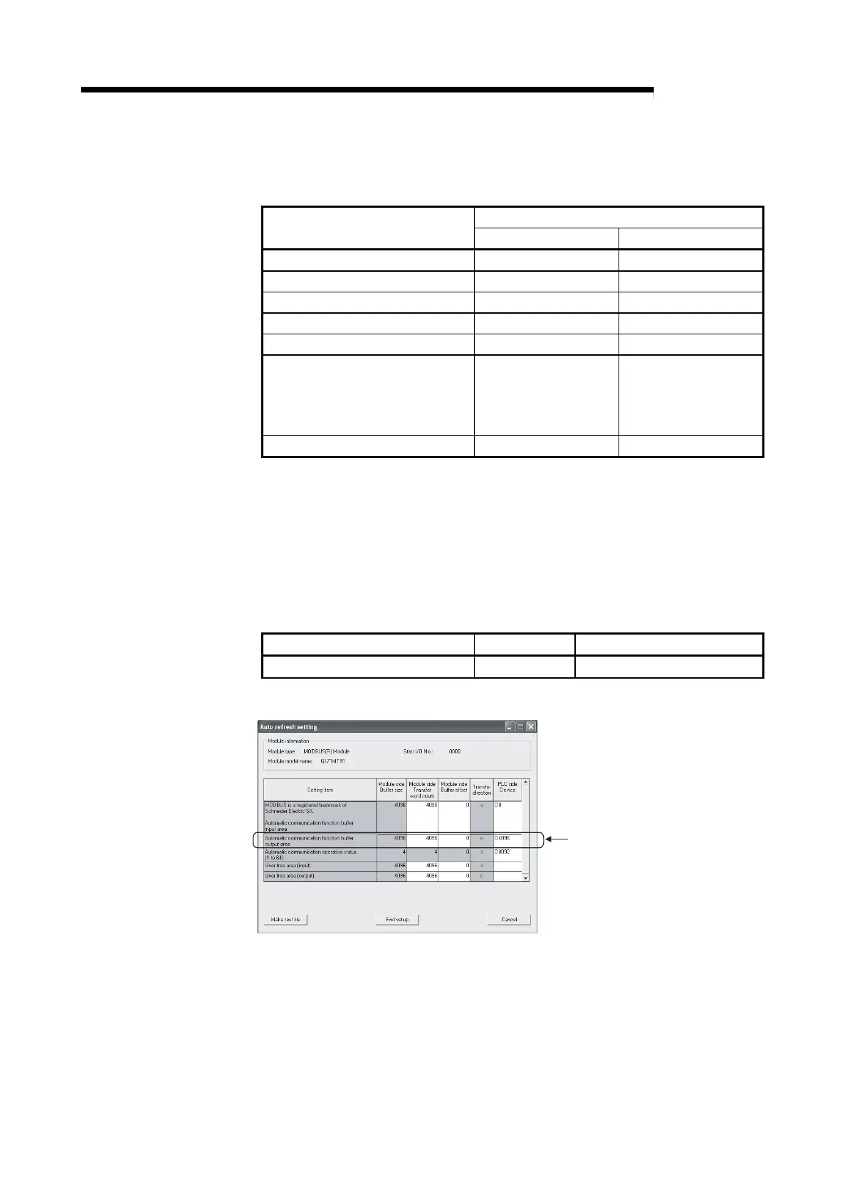 Page #129 background image