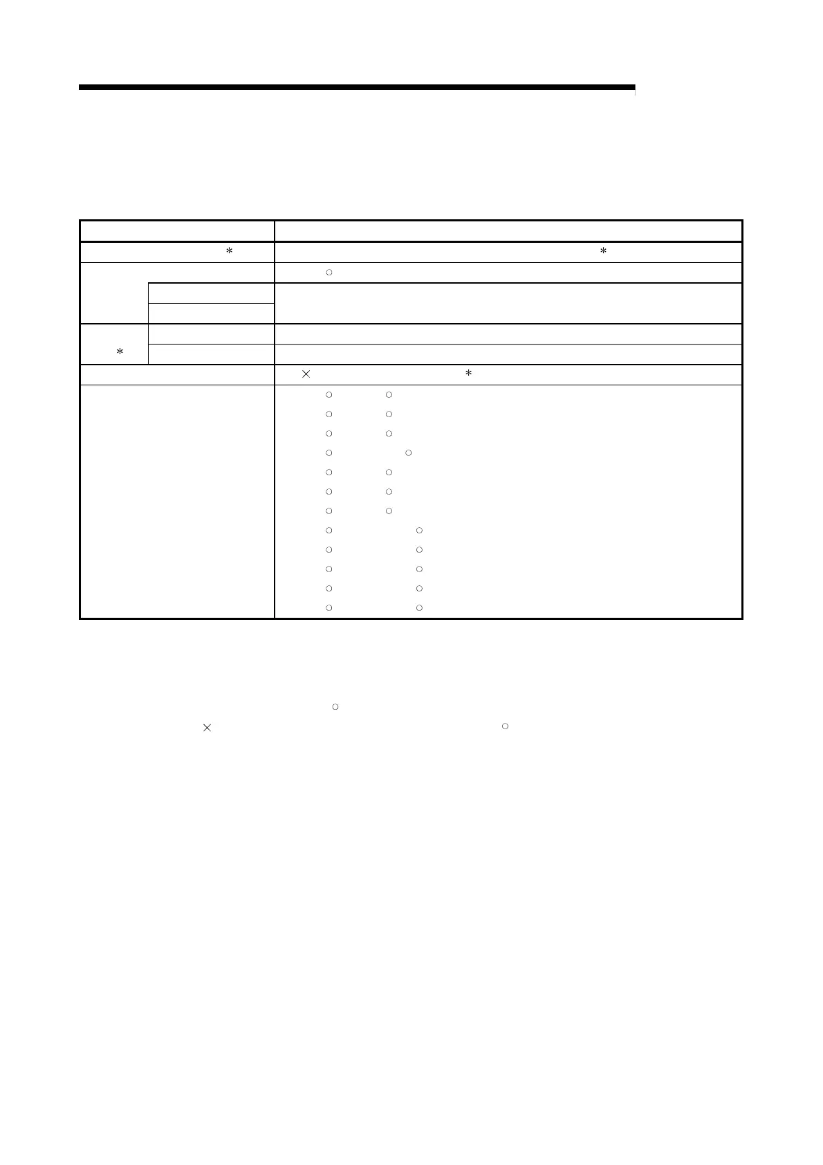 Page #130 background image