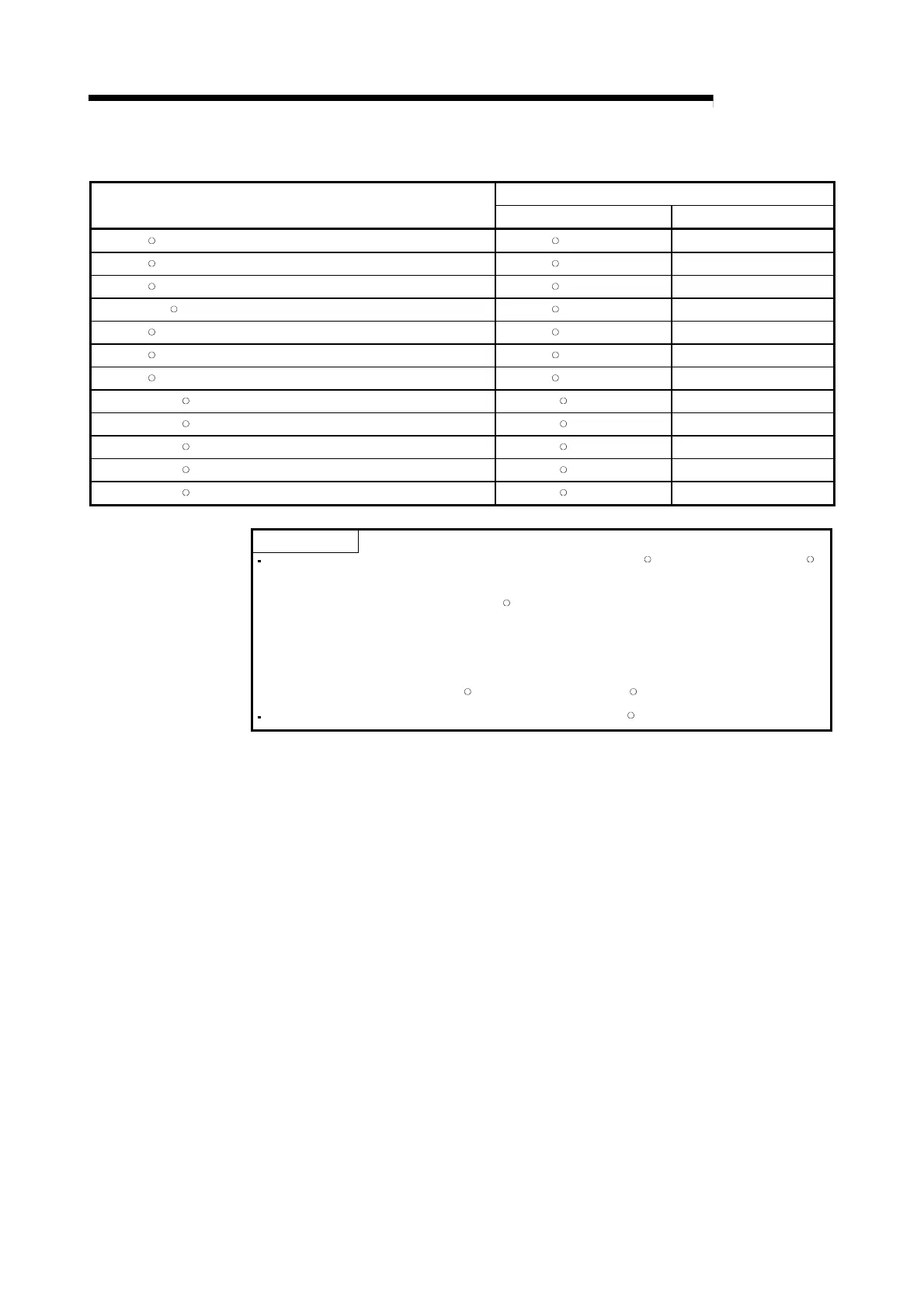 Page #131 background image