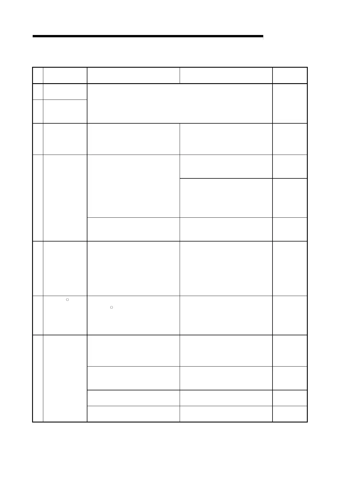 Page #232 background image