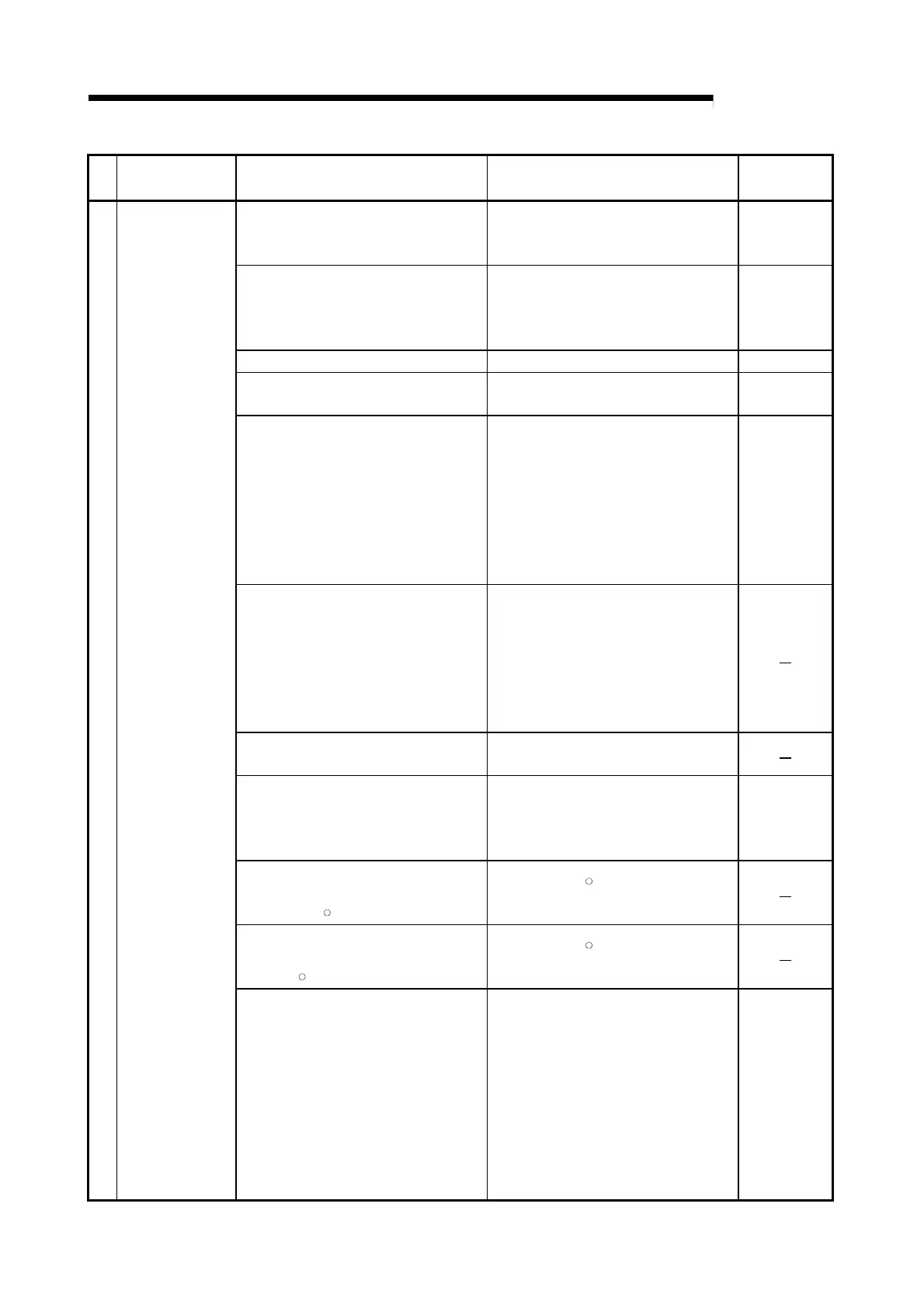 Page #236 background image