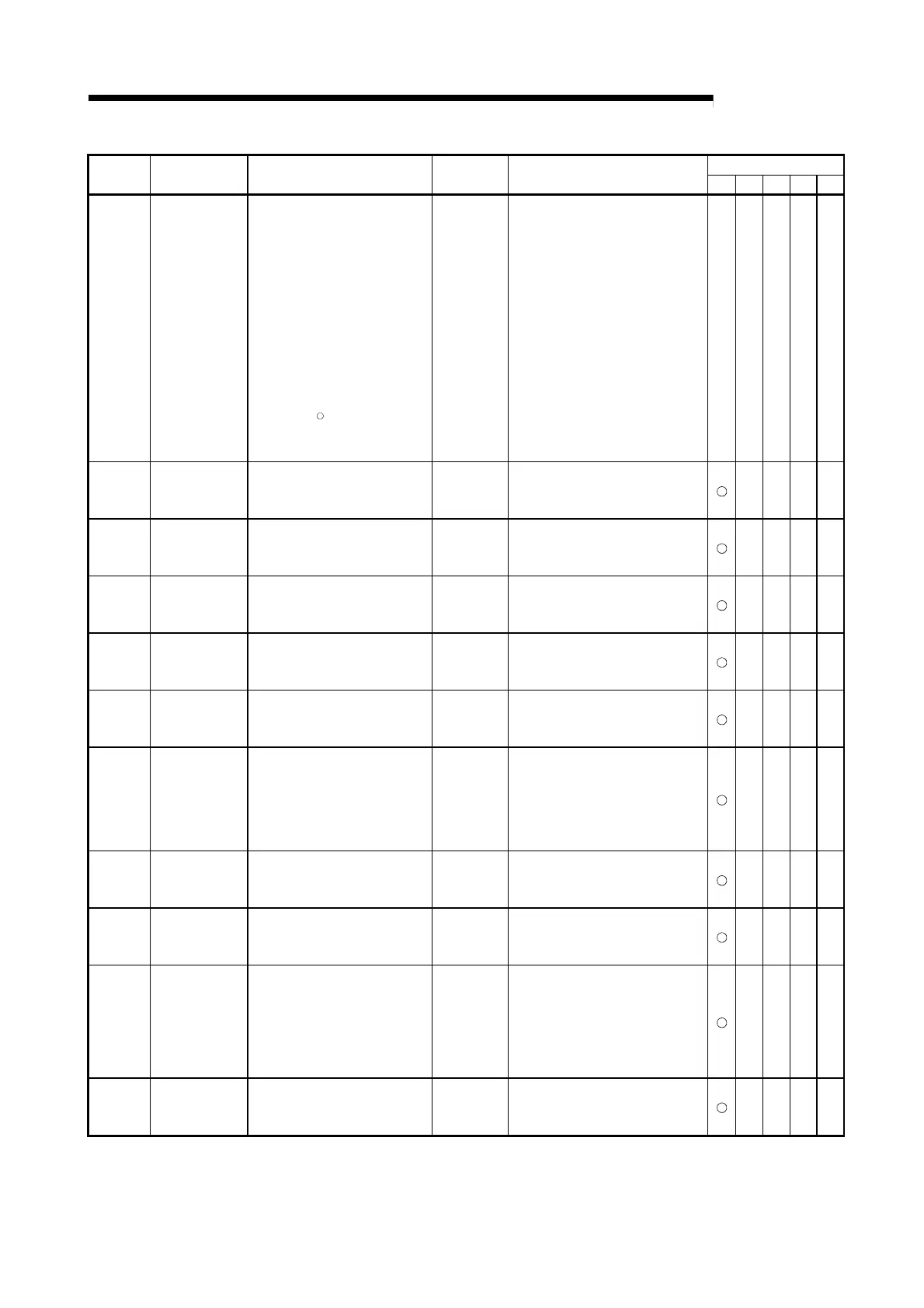 Page #251 background image