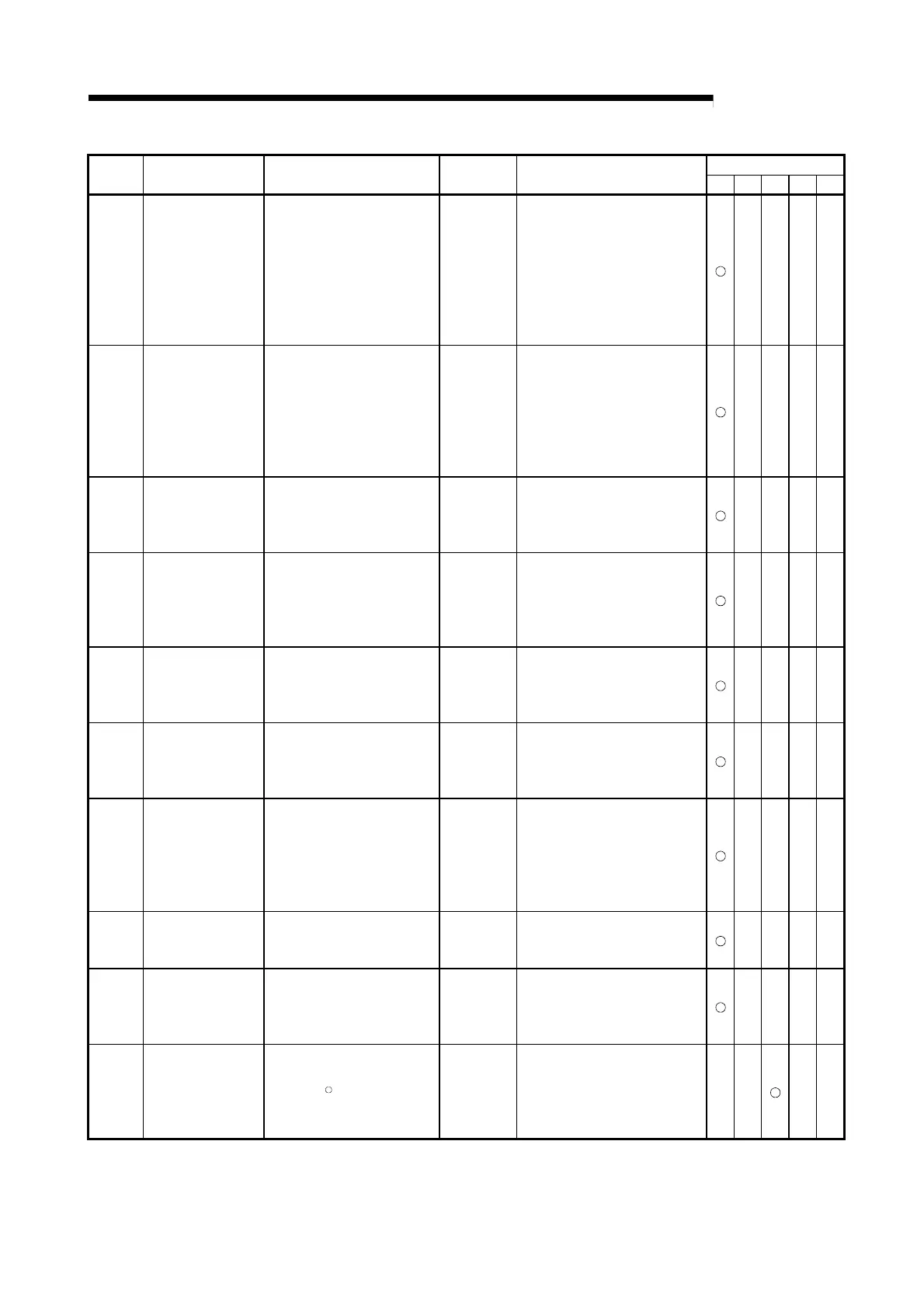 Page #252 background image