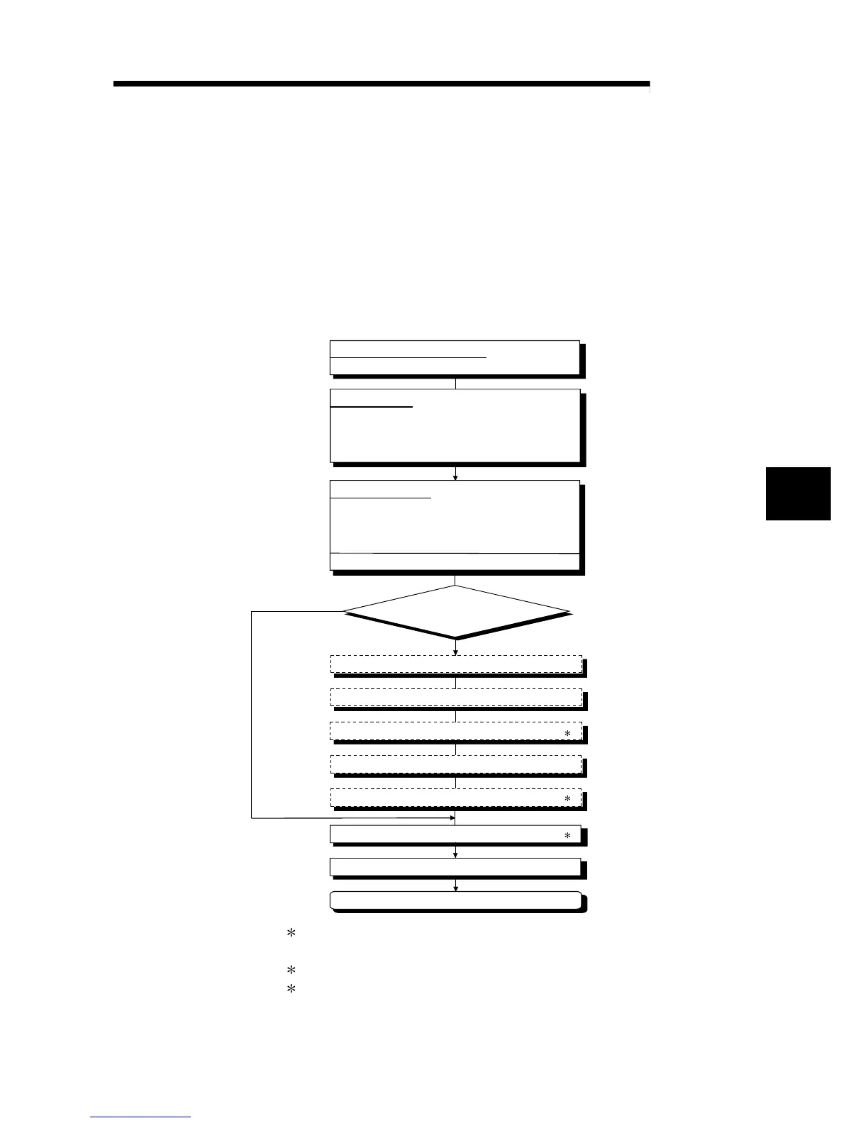 Page #121 background image
