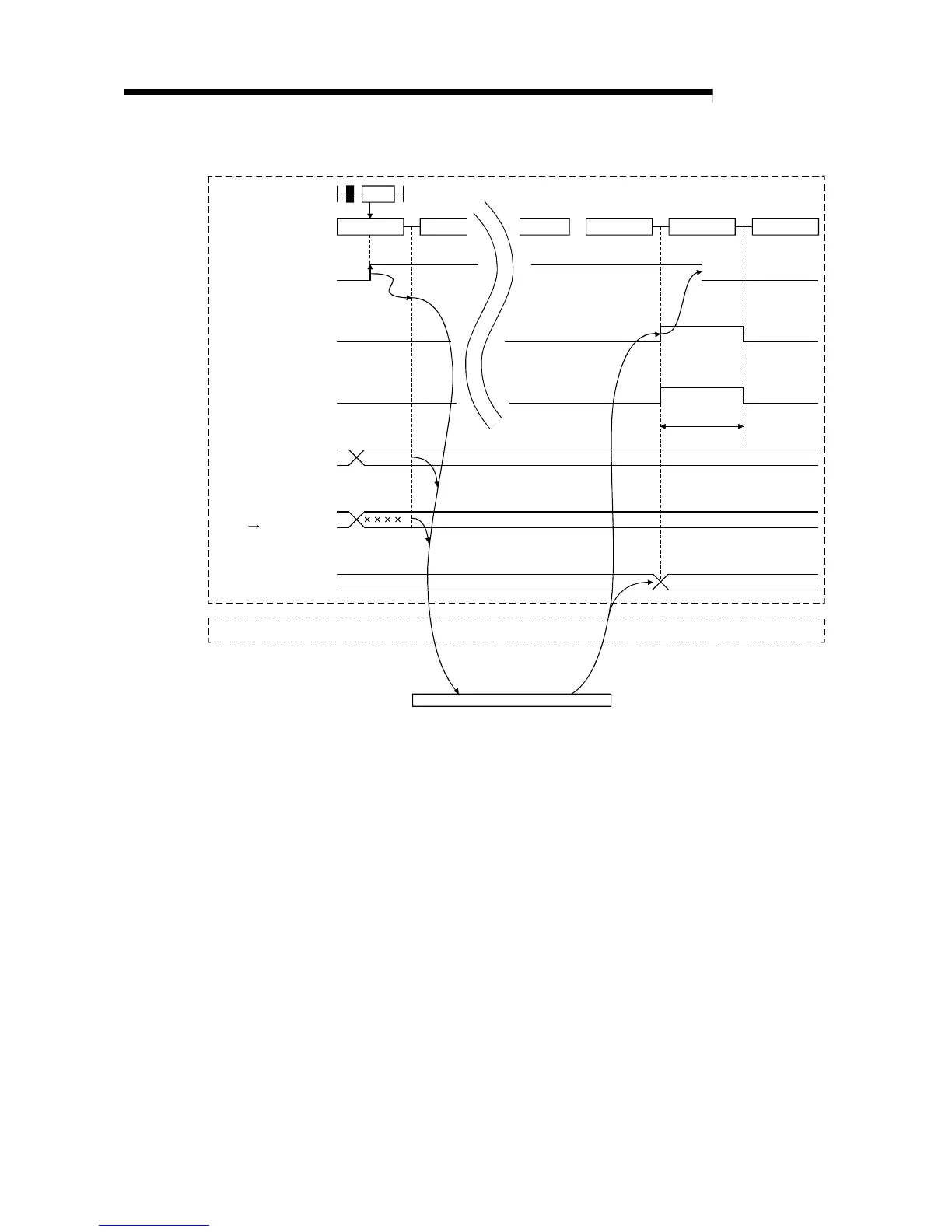 Page #174 background image