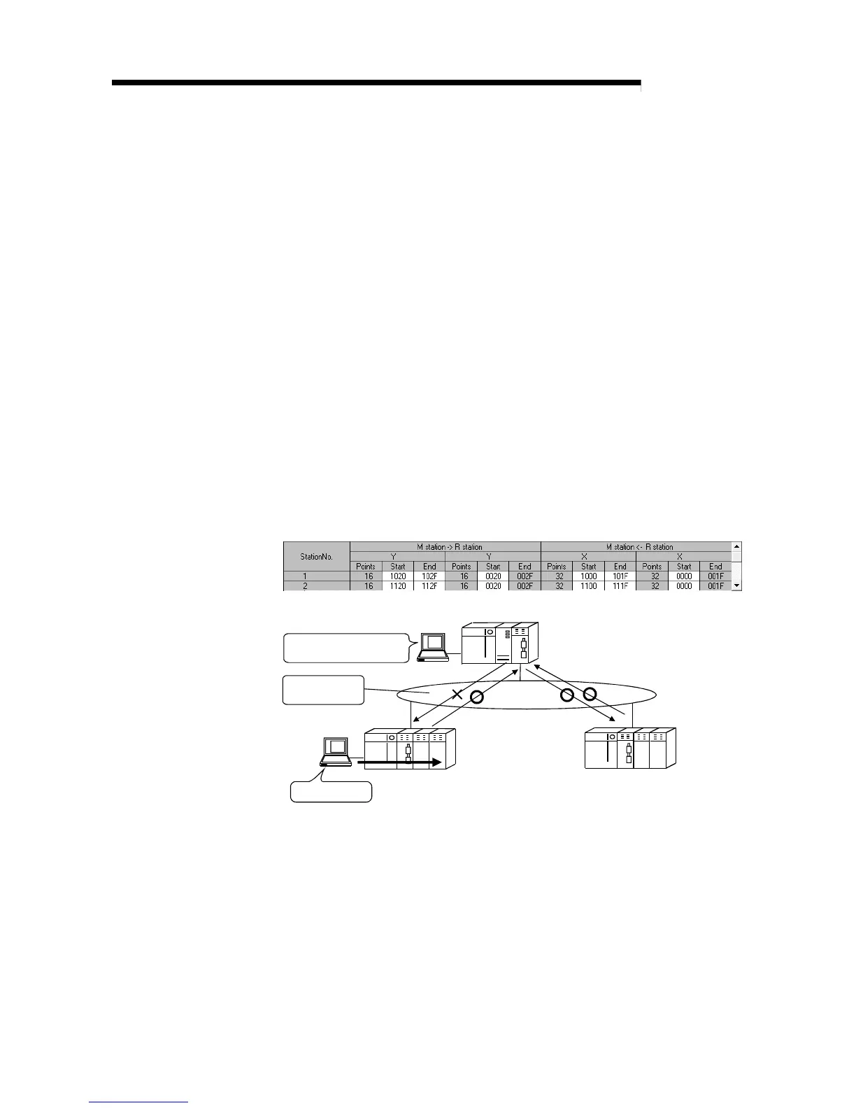 Page #180 background image