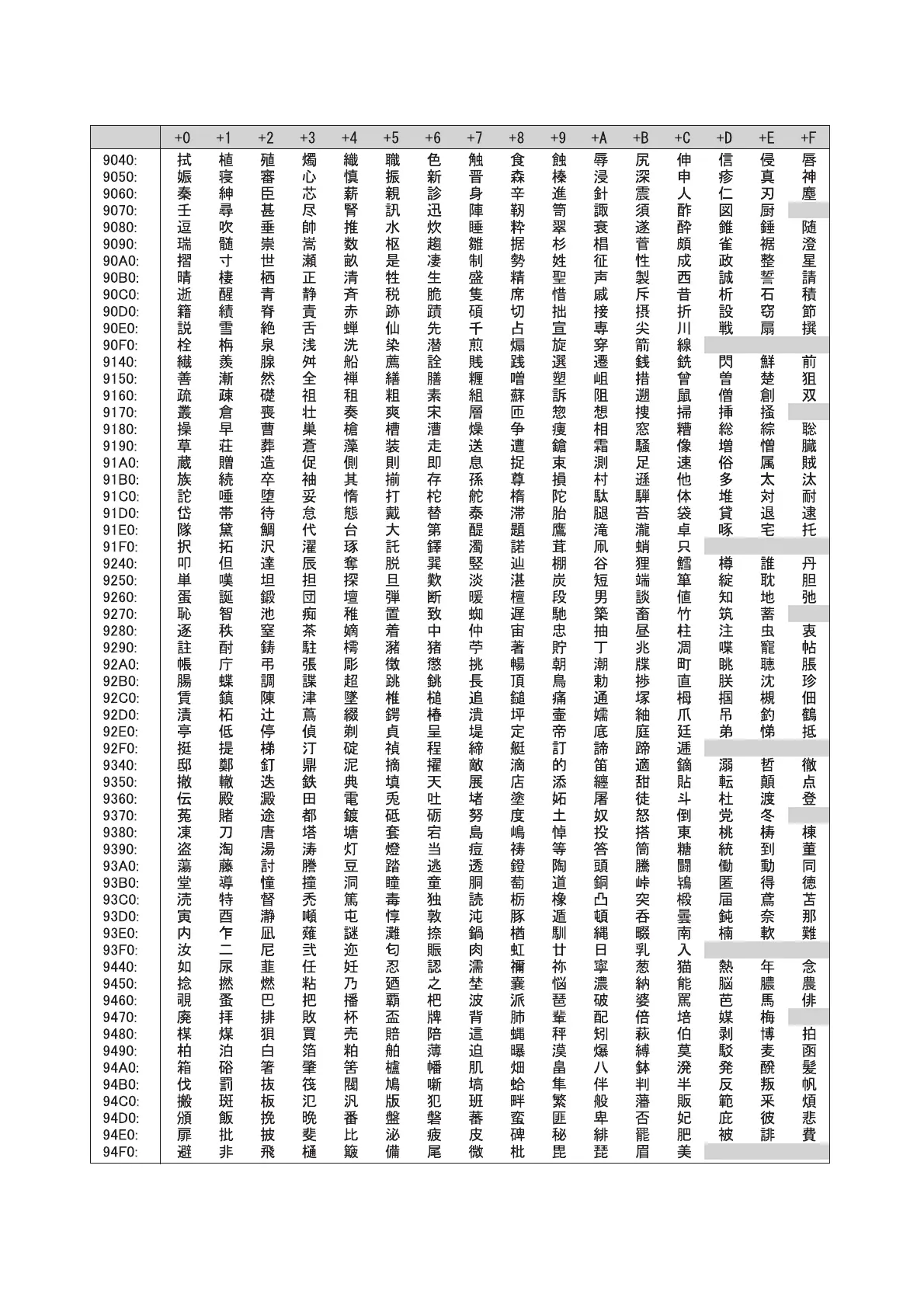 Page #320 background image
