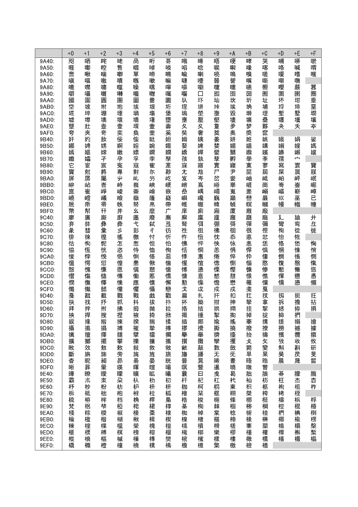 Page #322 background image