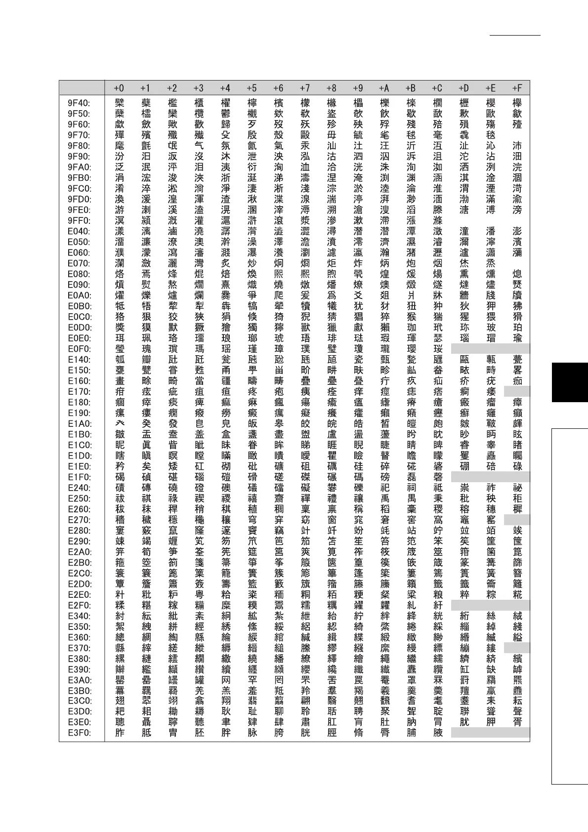 Page #323 background image