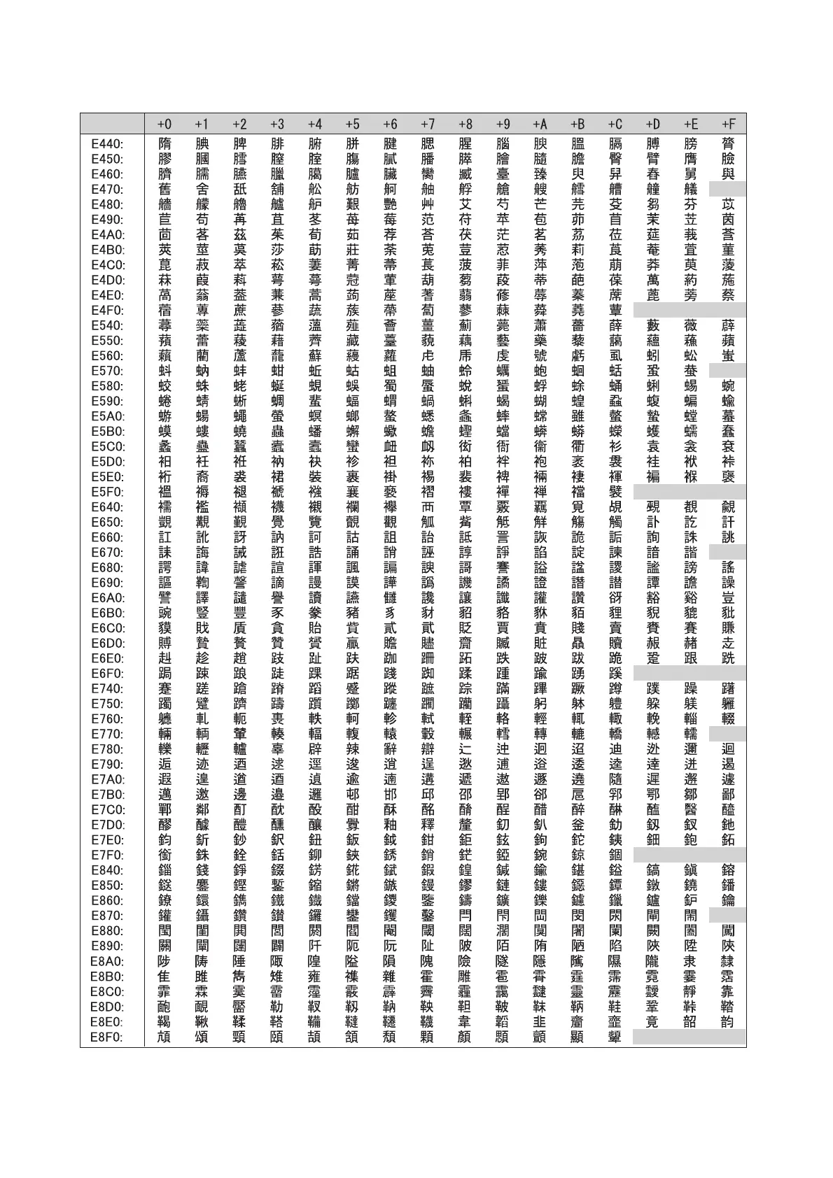 Page #324 background image