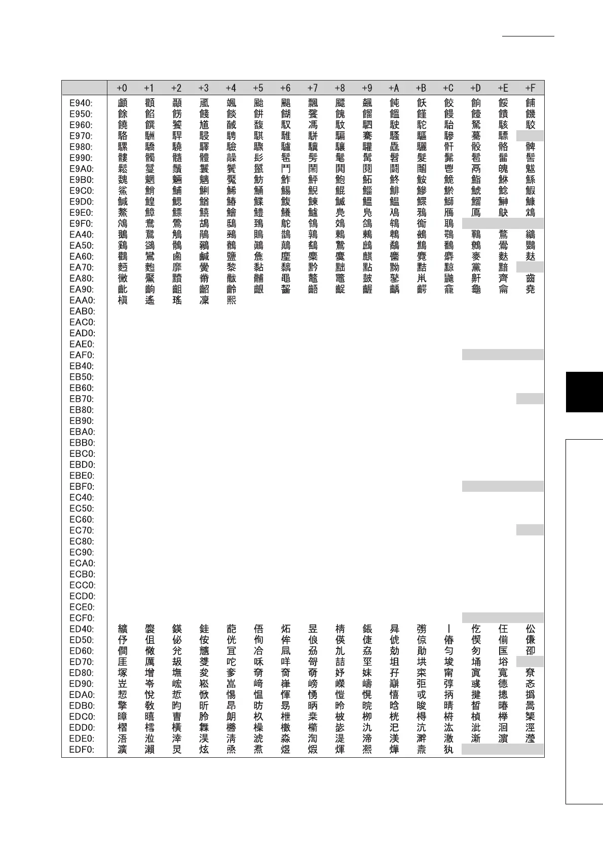 Page #325 background image