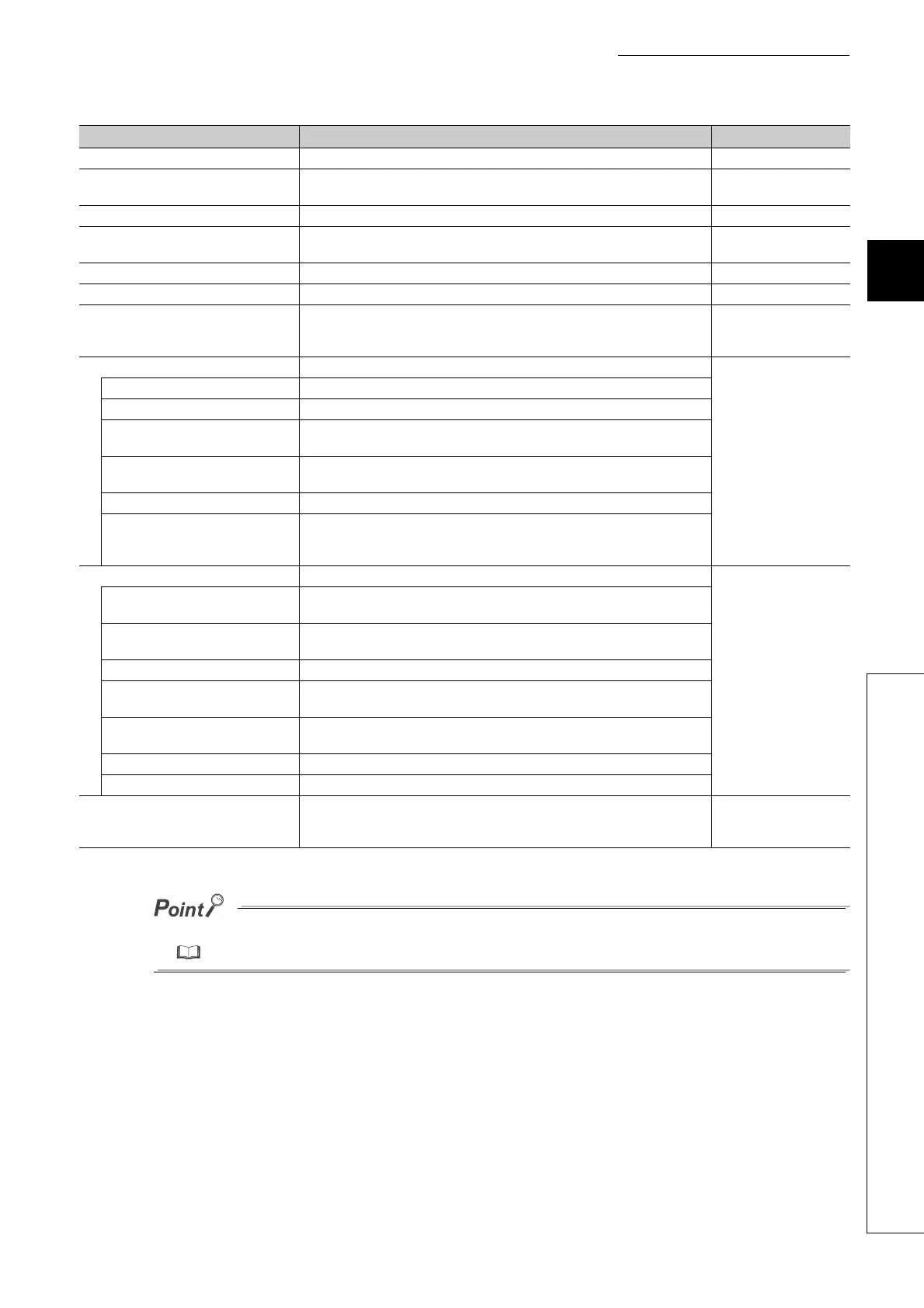 Page #81 background image