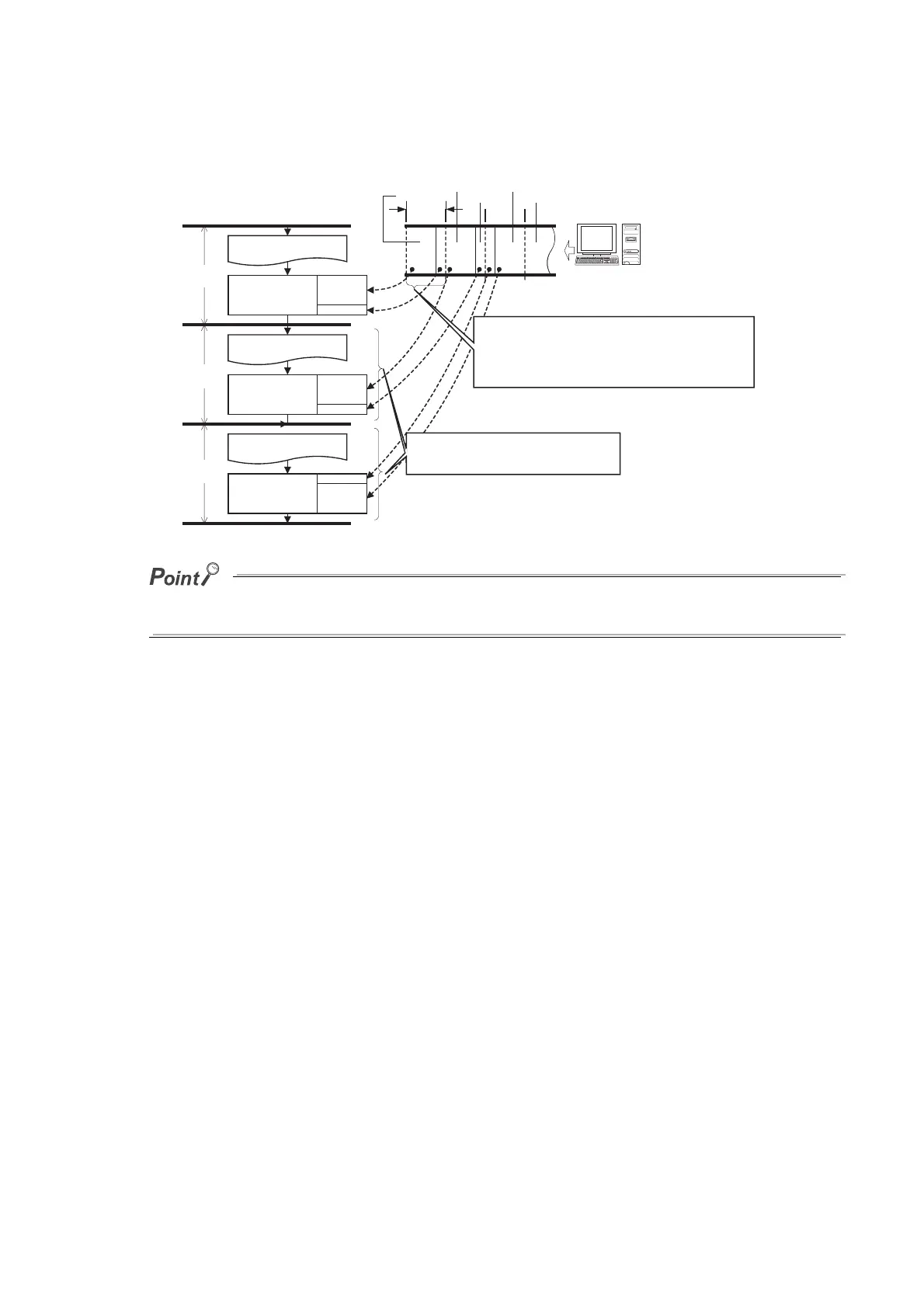 Page #92 background image