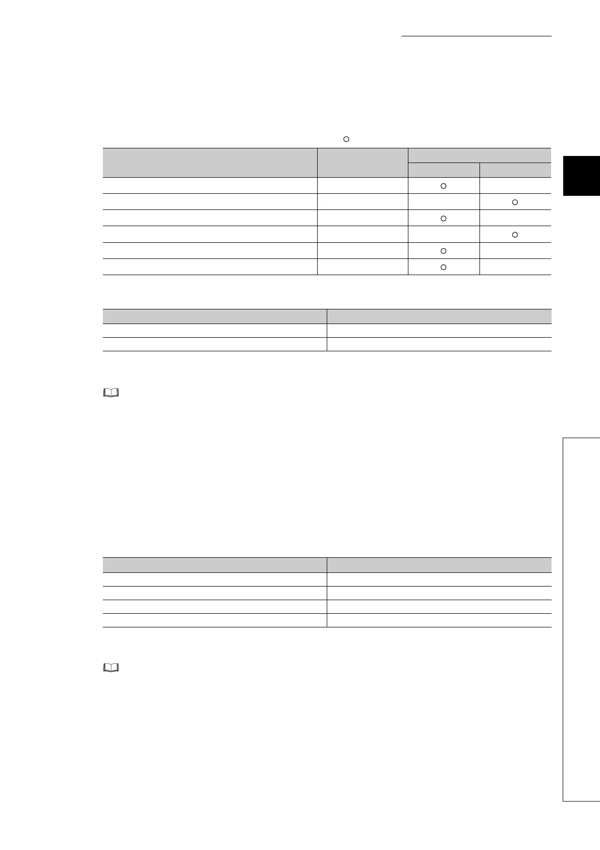 Page #105 background image