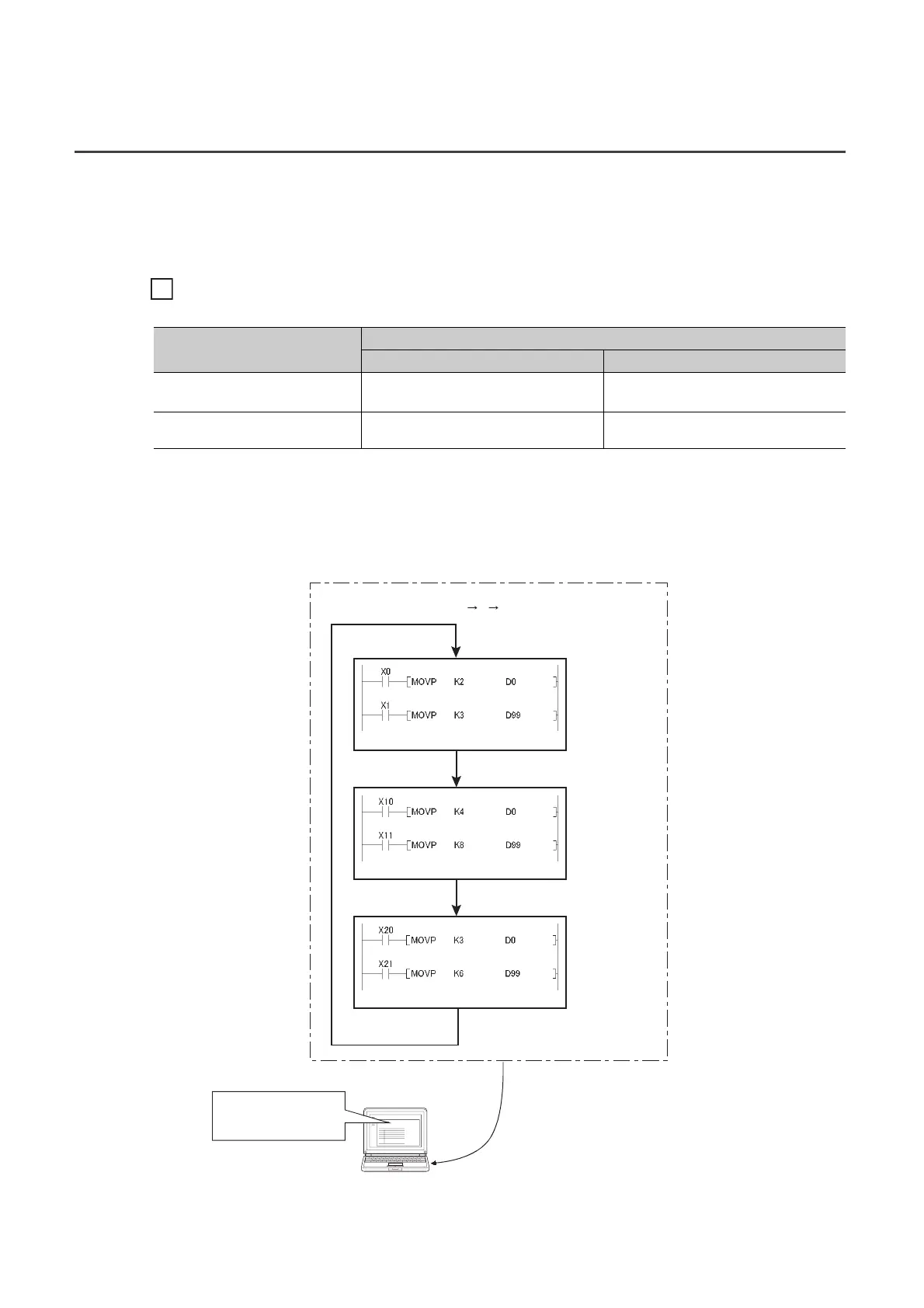 Page #118 background image