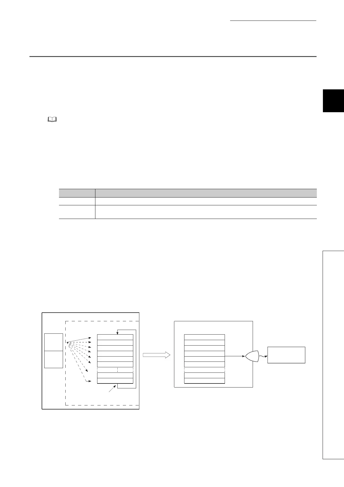 Page #131 background image