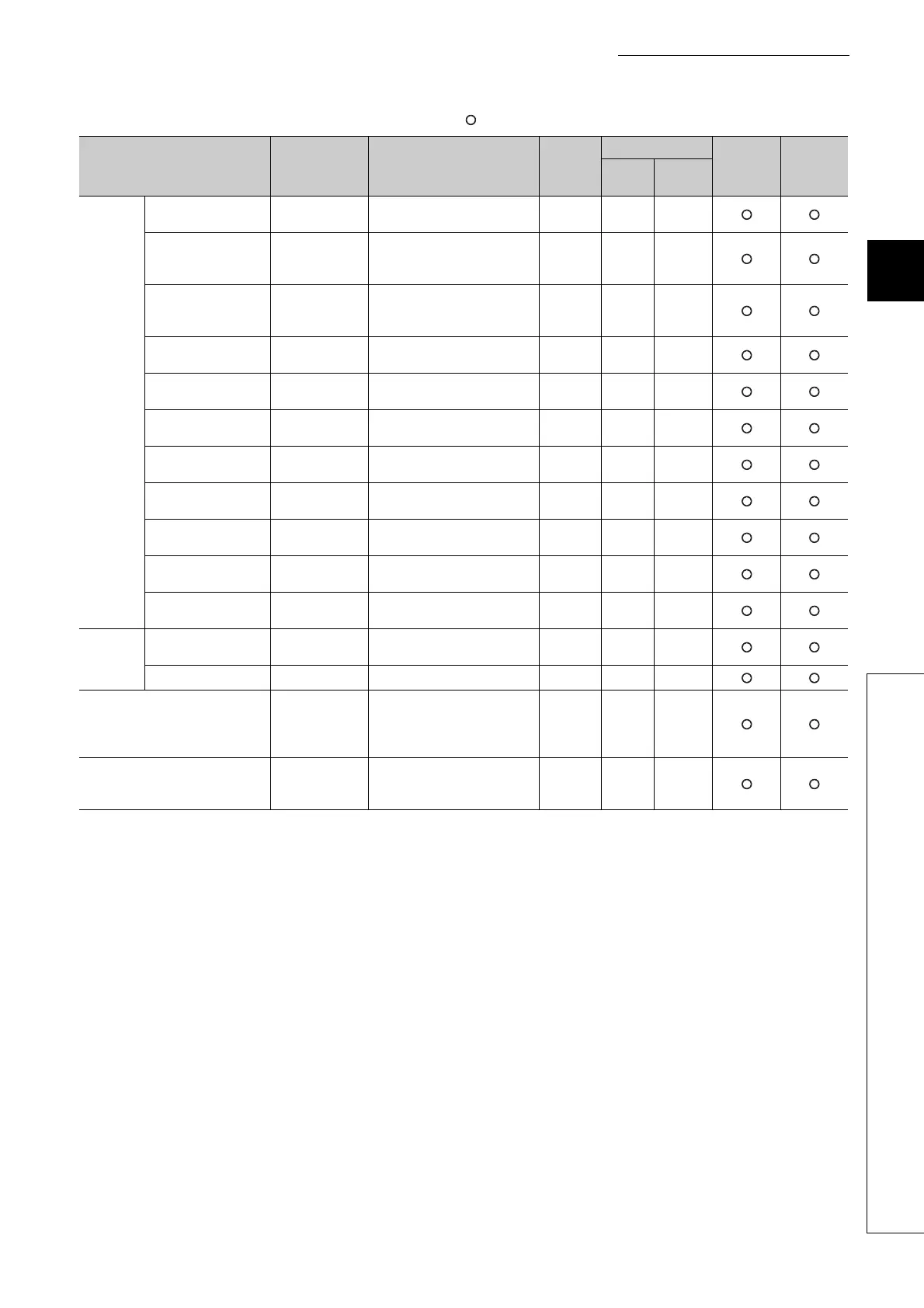 Page #151 background image