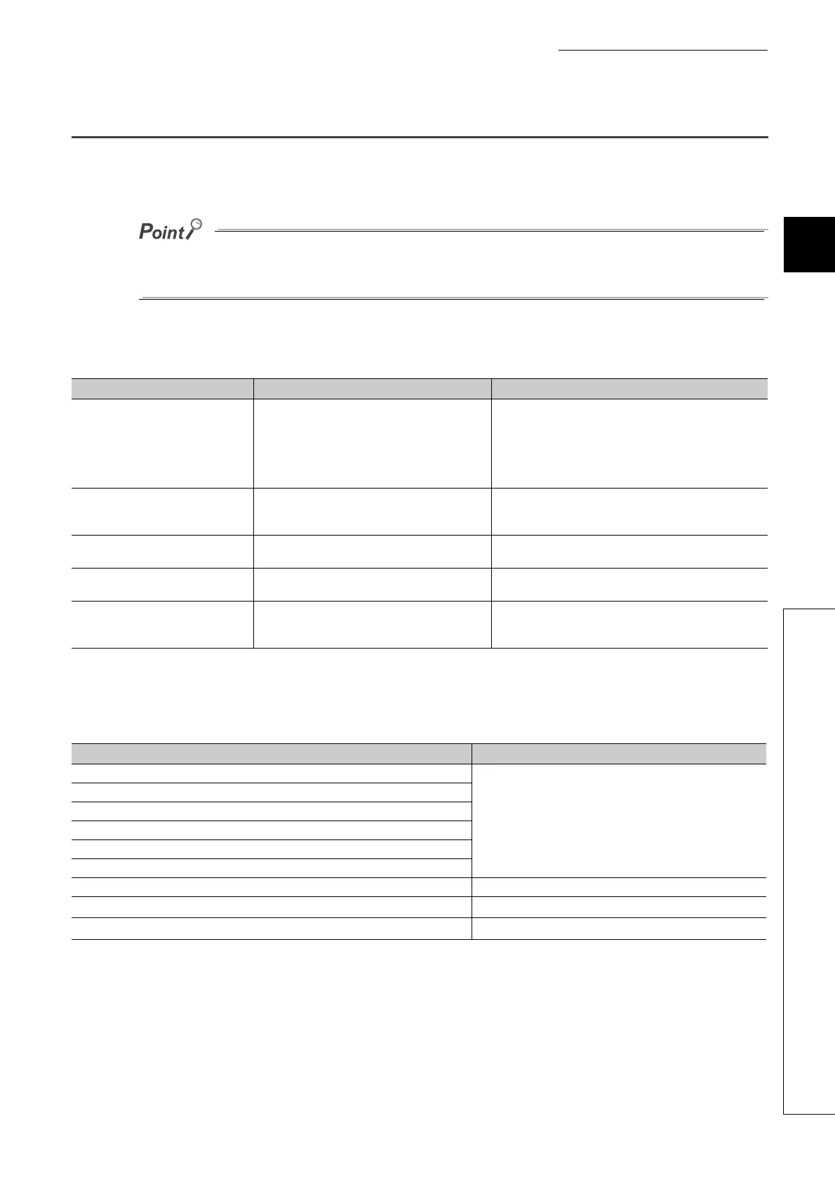 Page #161 background image