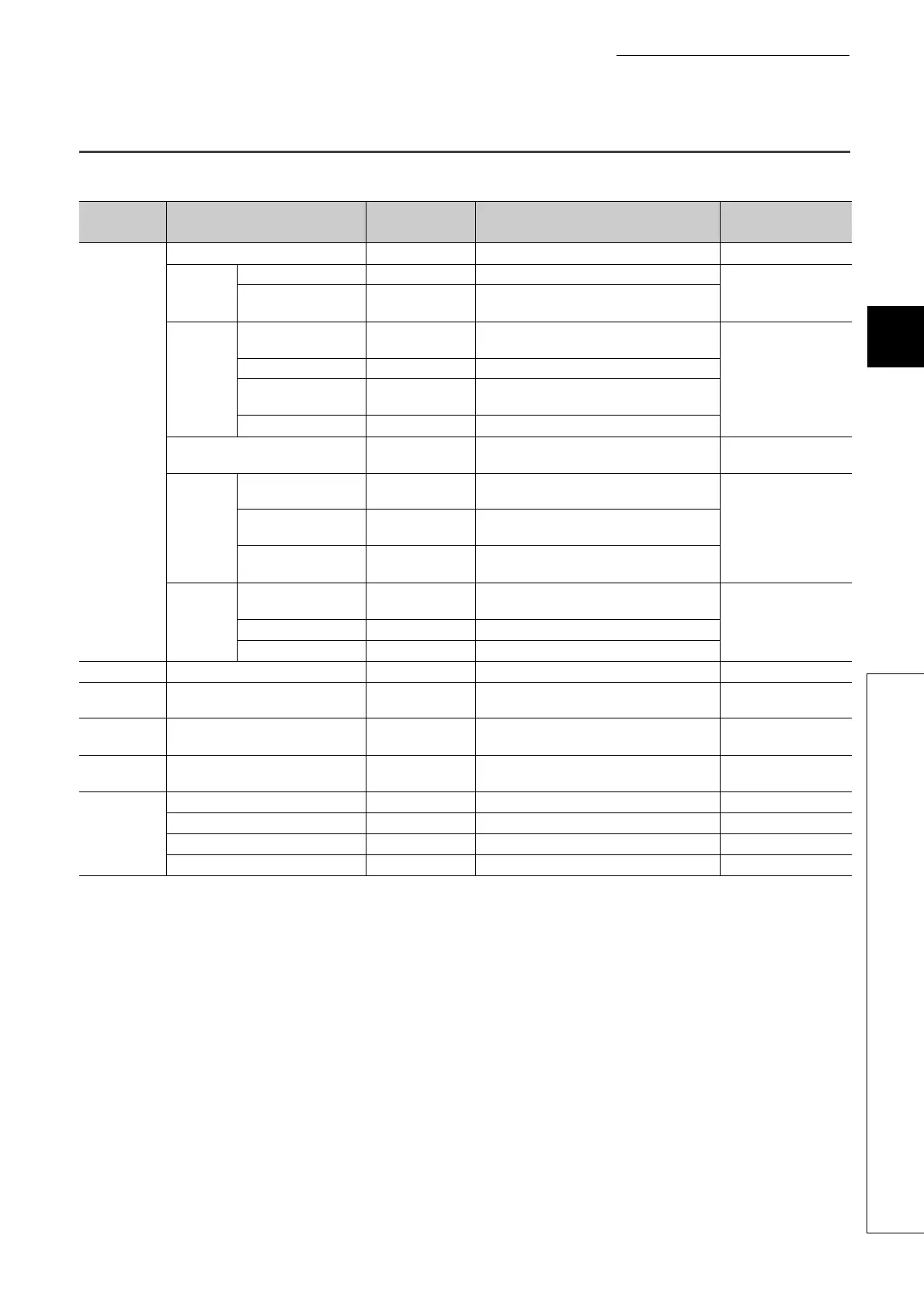 Page #189 background image