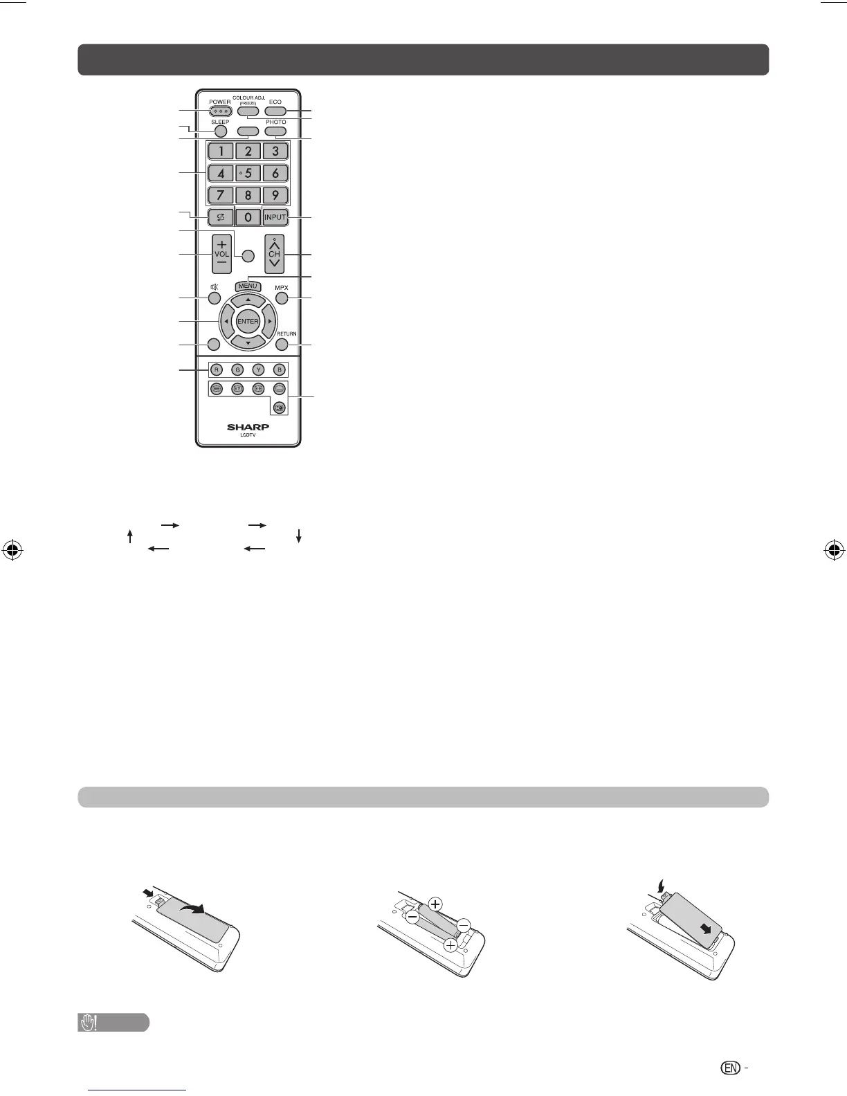 Page #7 background image