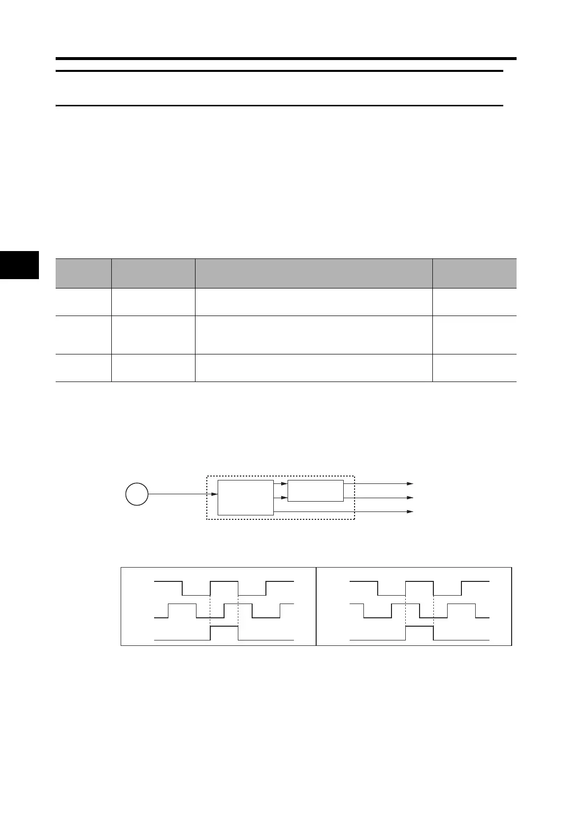 Page #302 background image