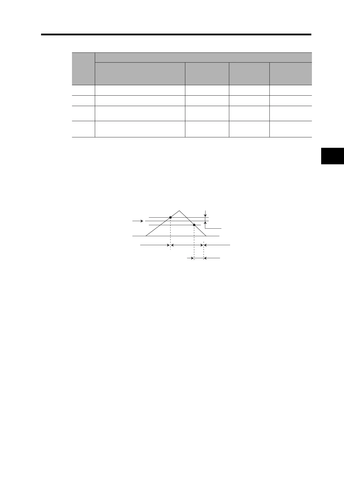 Page #357 background image