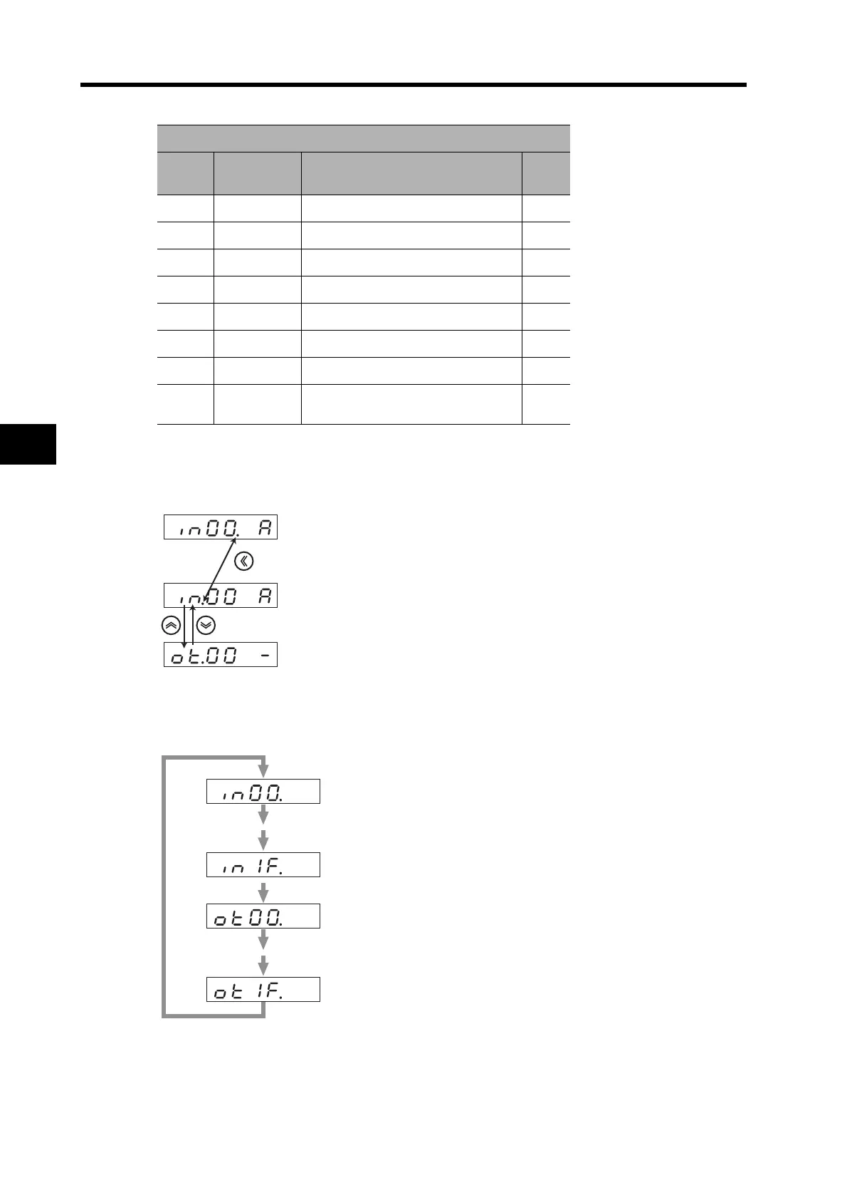 Page #392 background image