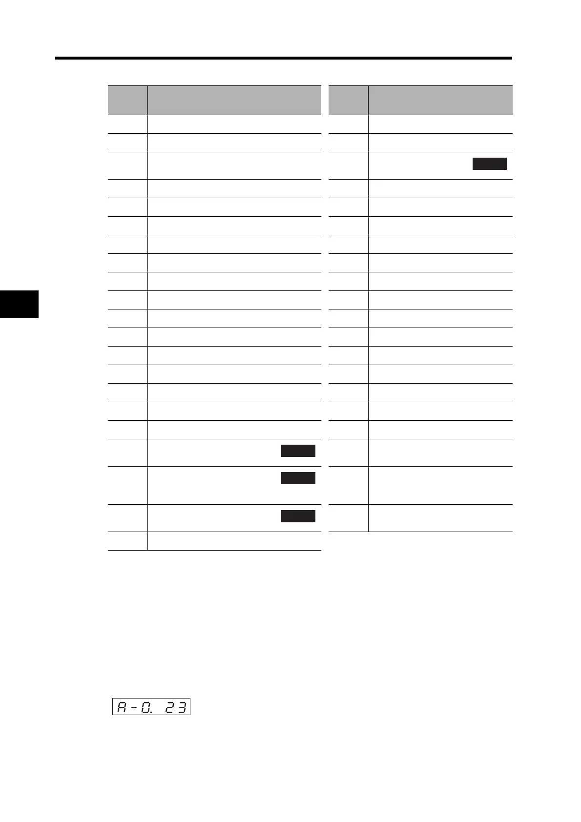 Page #394 background image