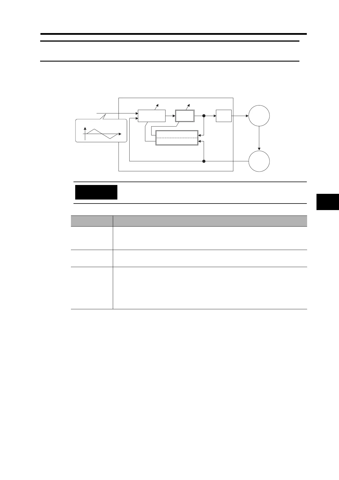 Page #415 background image