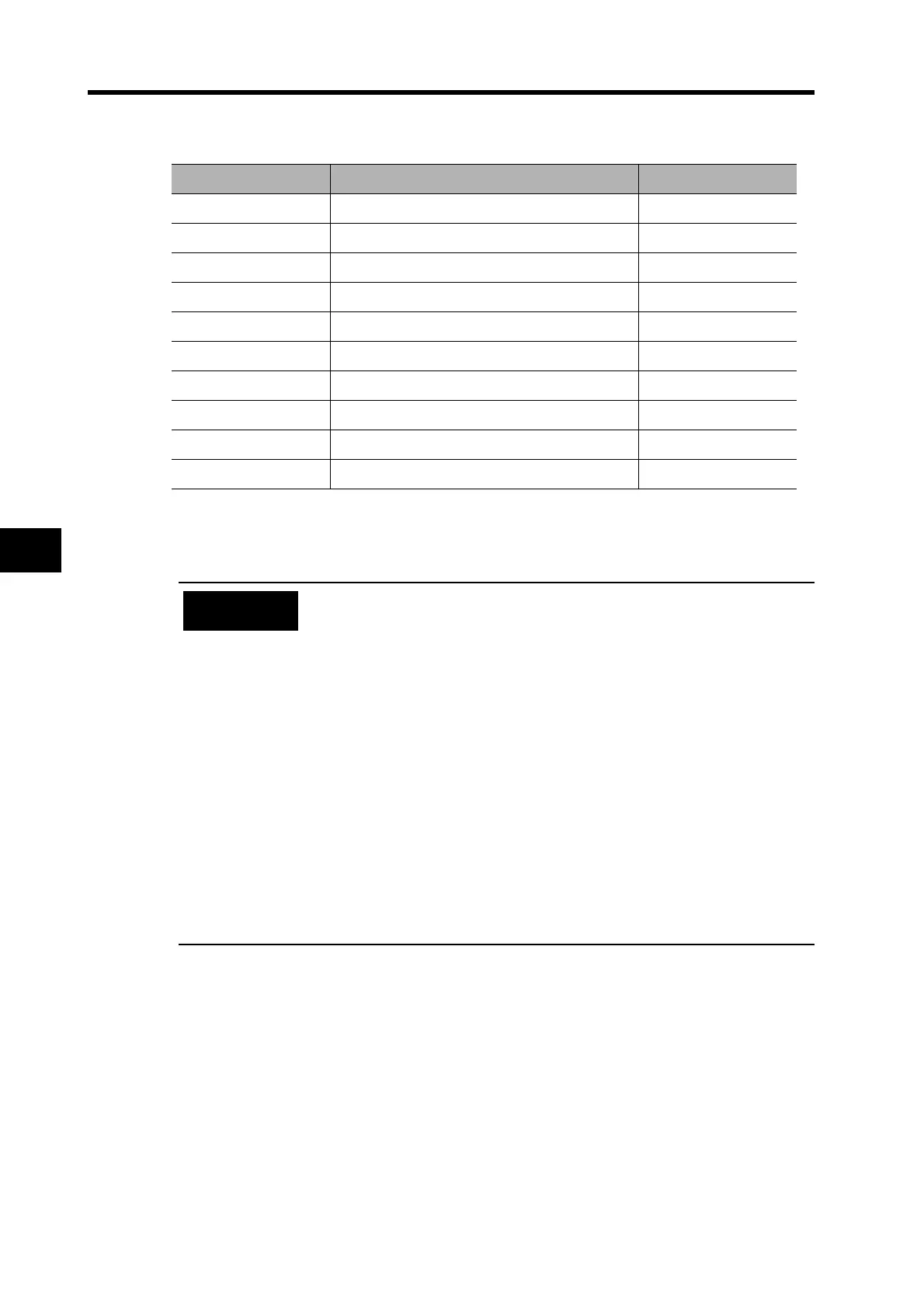 Page #424 background image