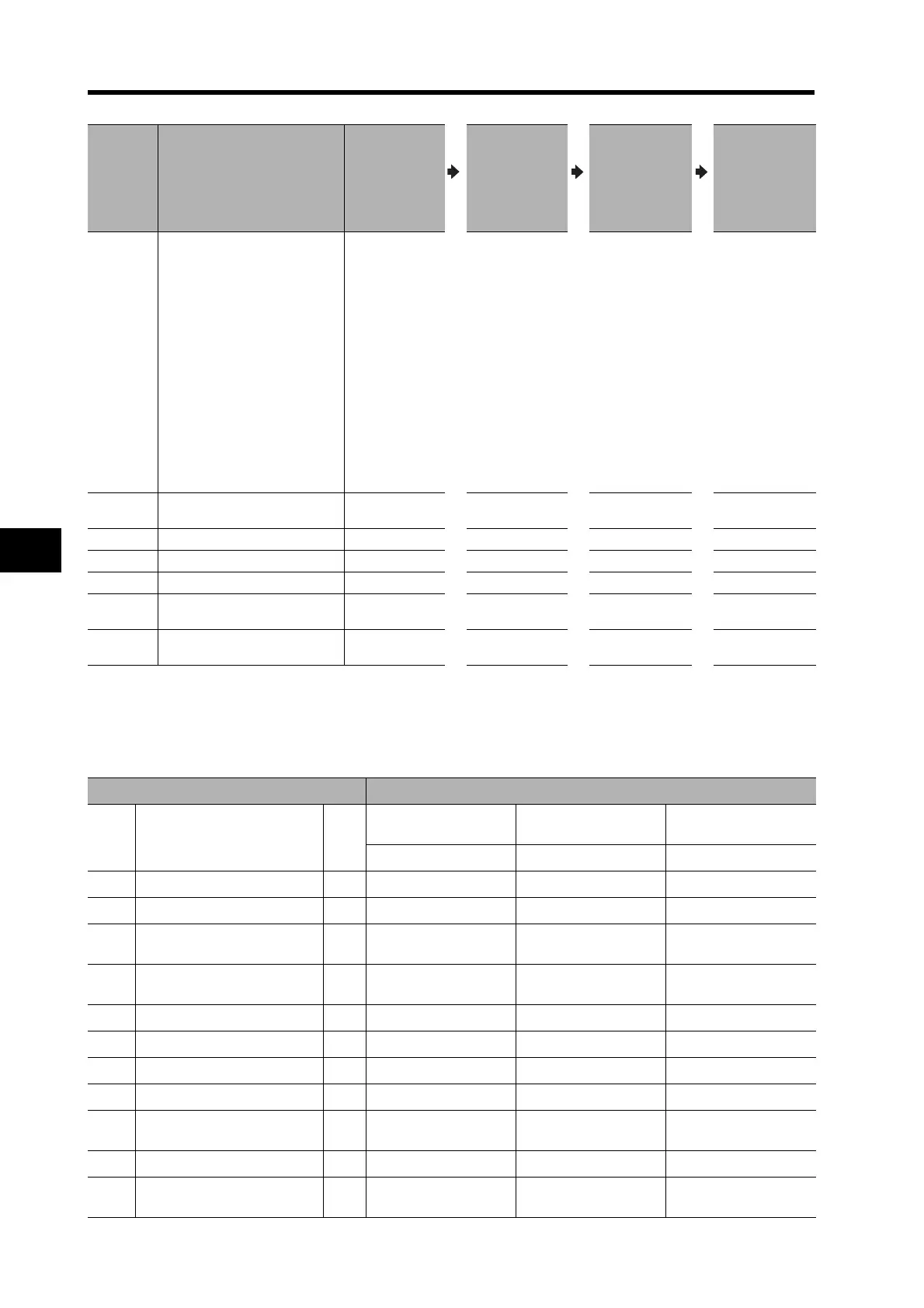 Page #438 background image