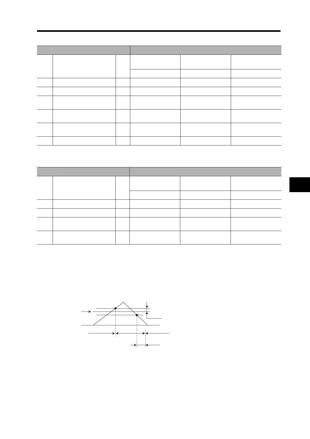 Page #439 background image