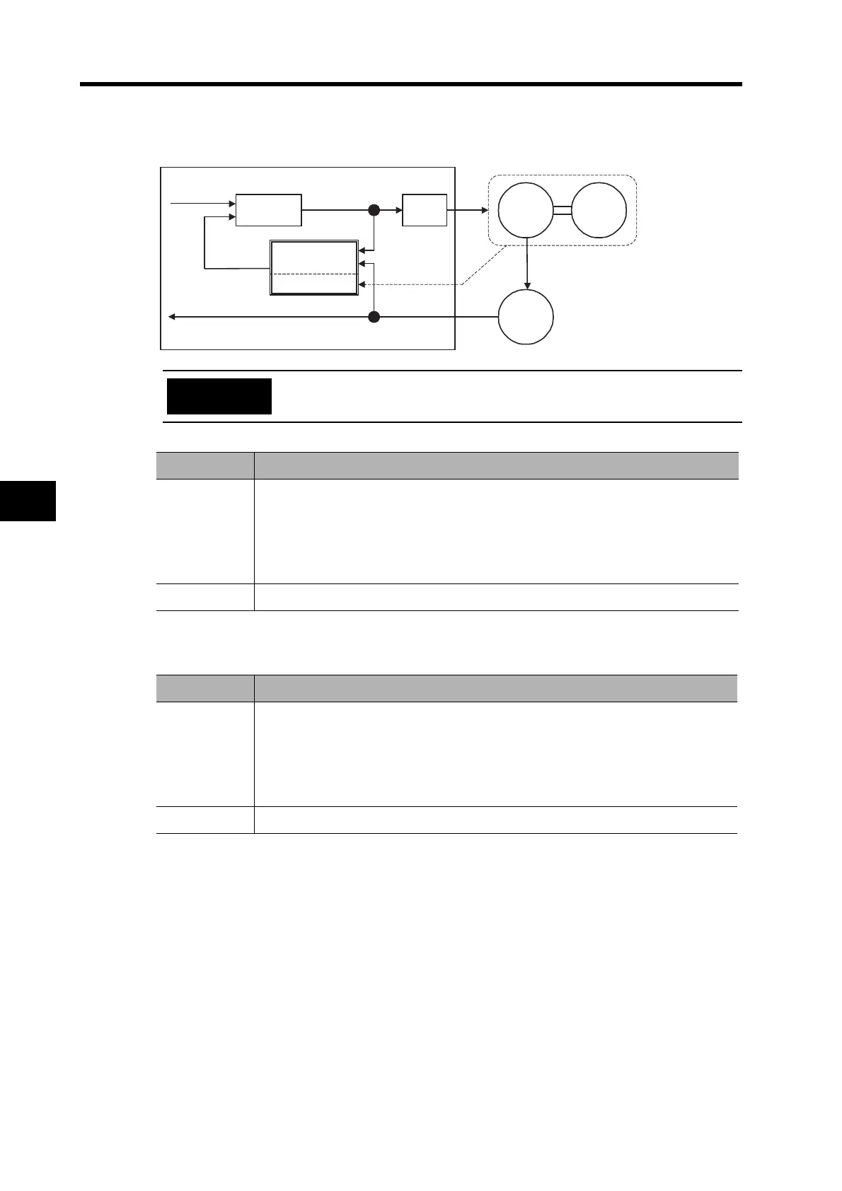 Page #444 background image