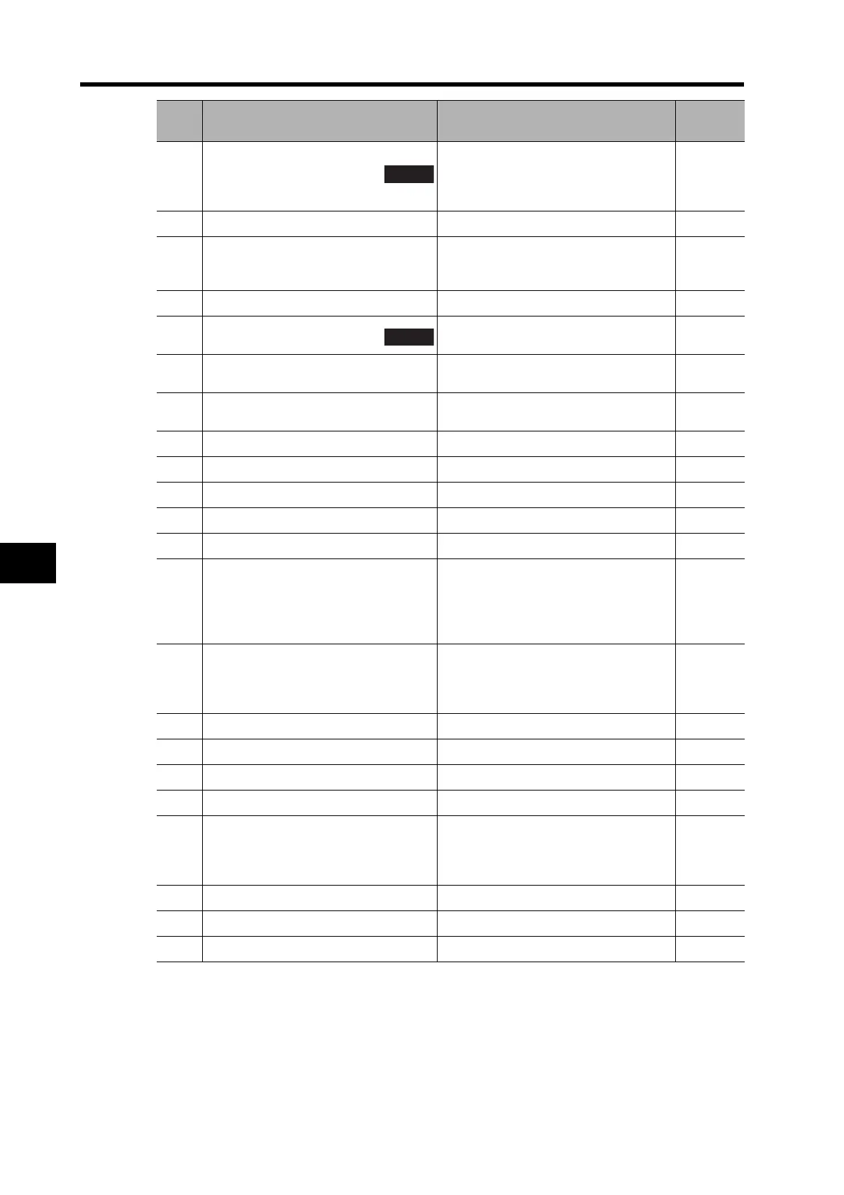 Page #454 background image