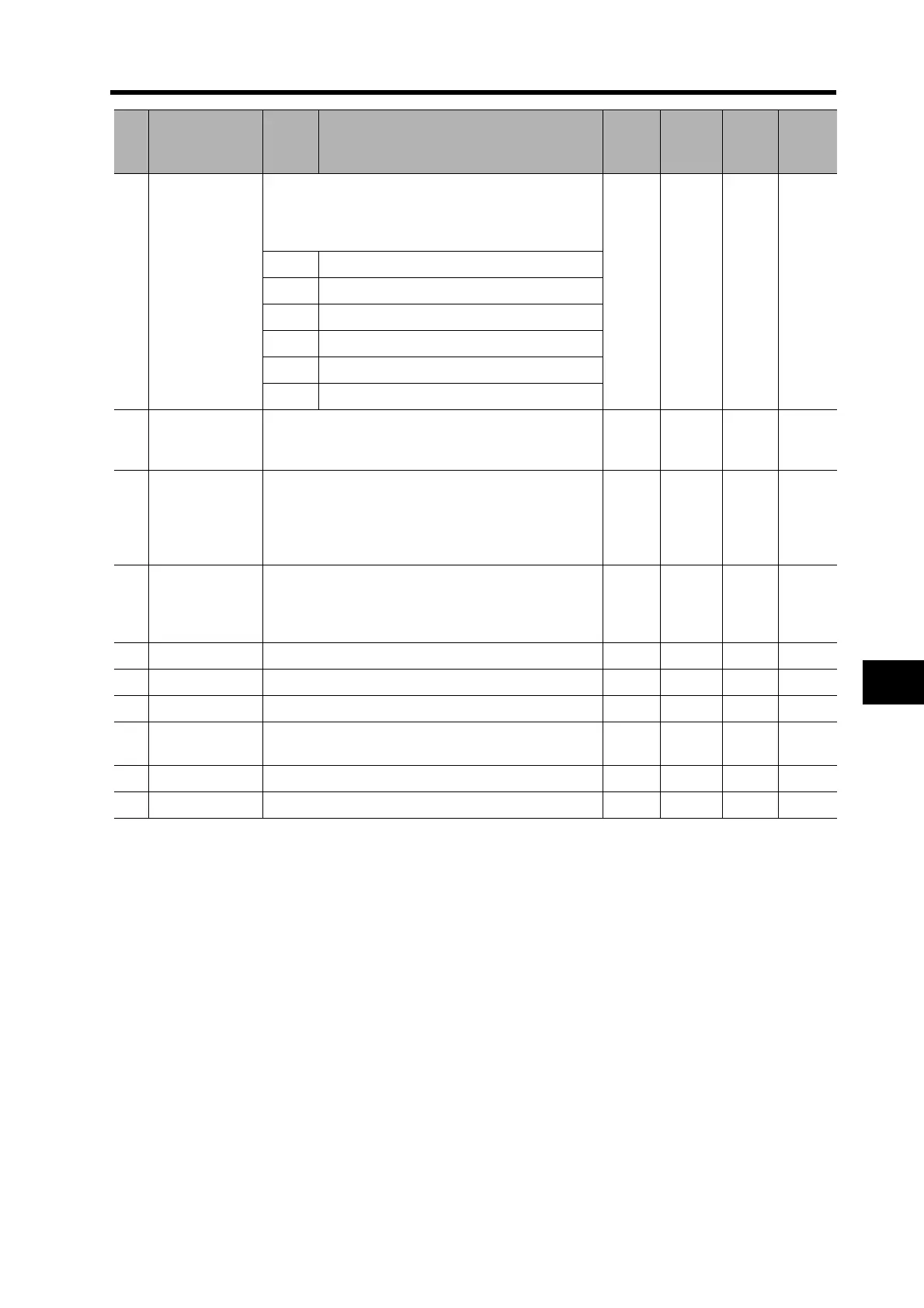 Page #495 background image