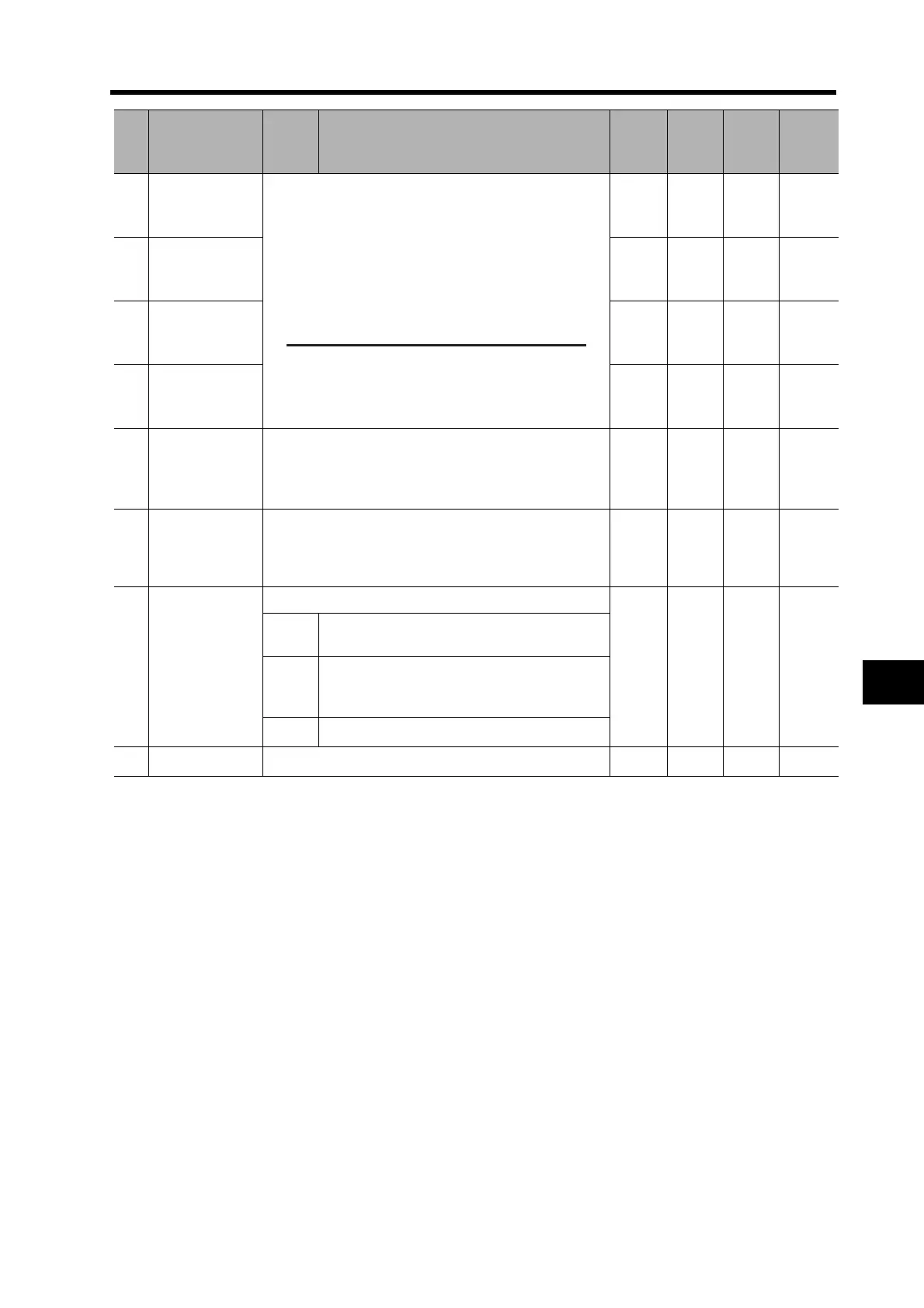 Page #497 background image