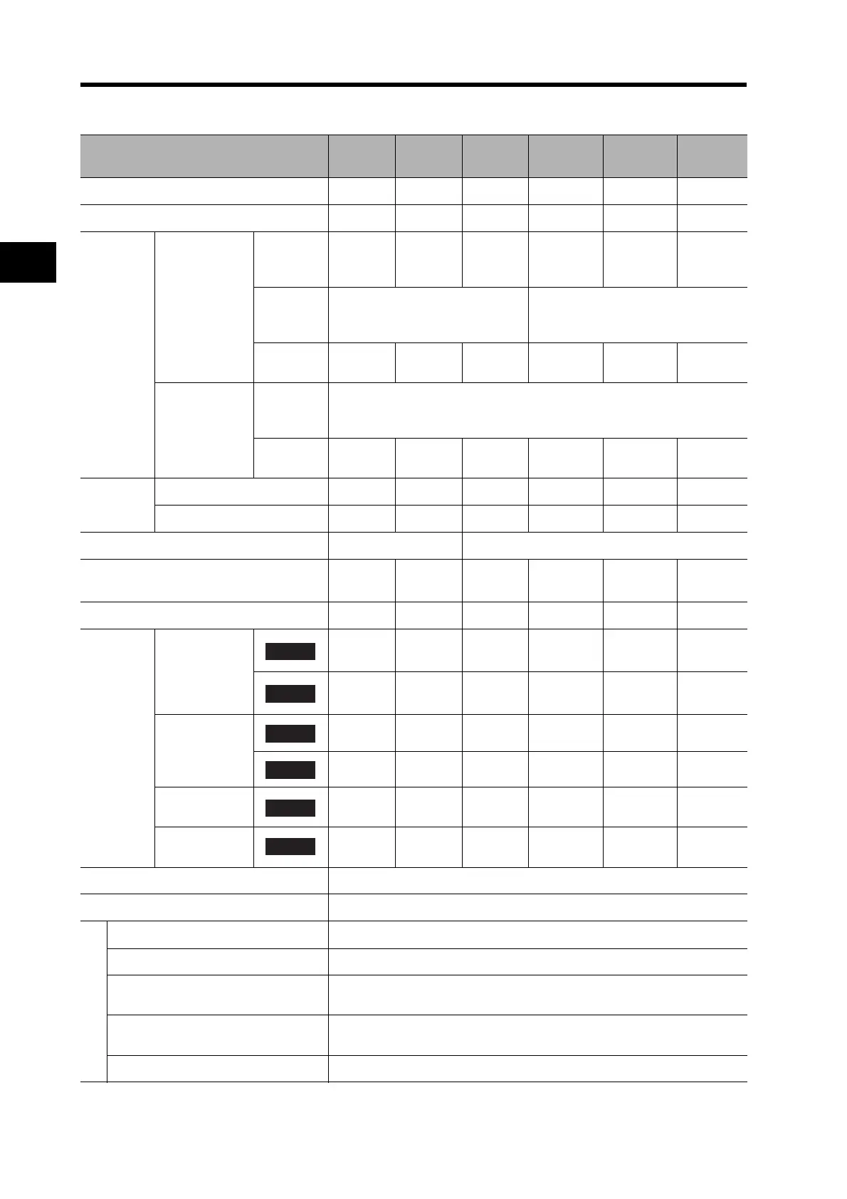 Page #104 background image