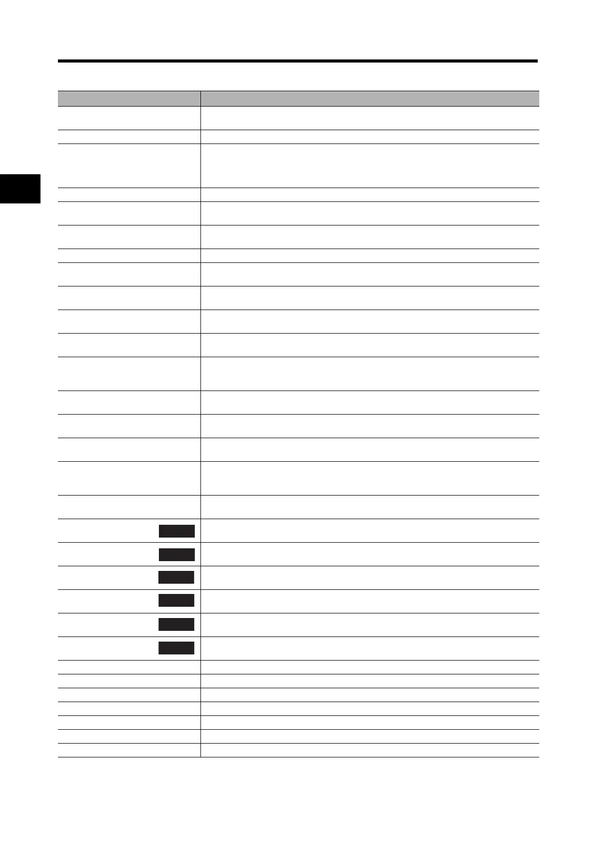 Page #106 background image