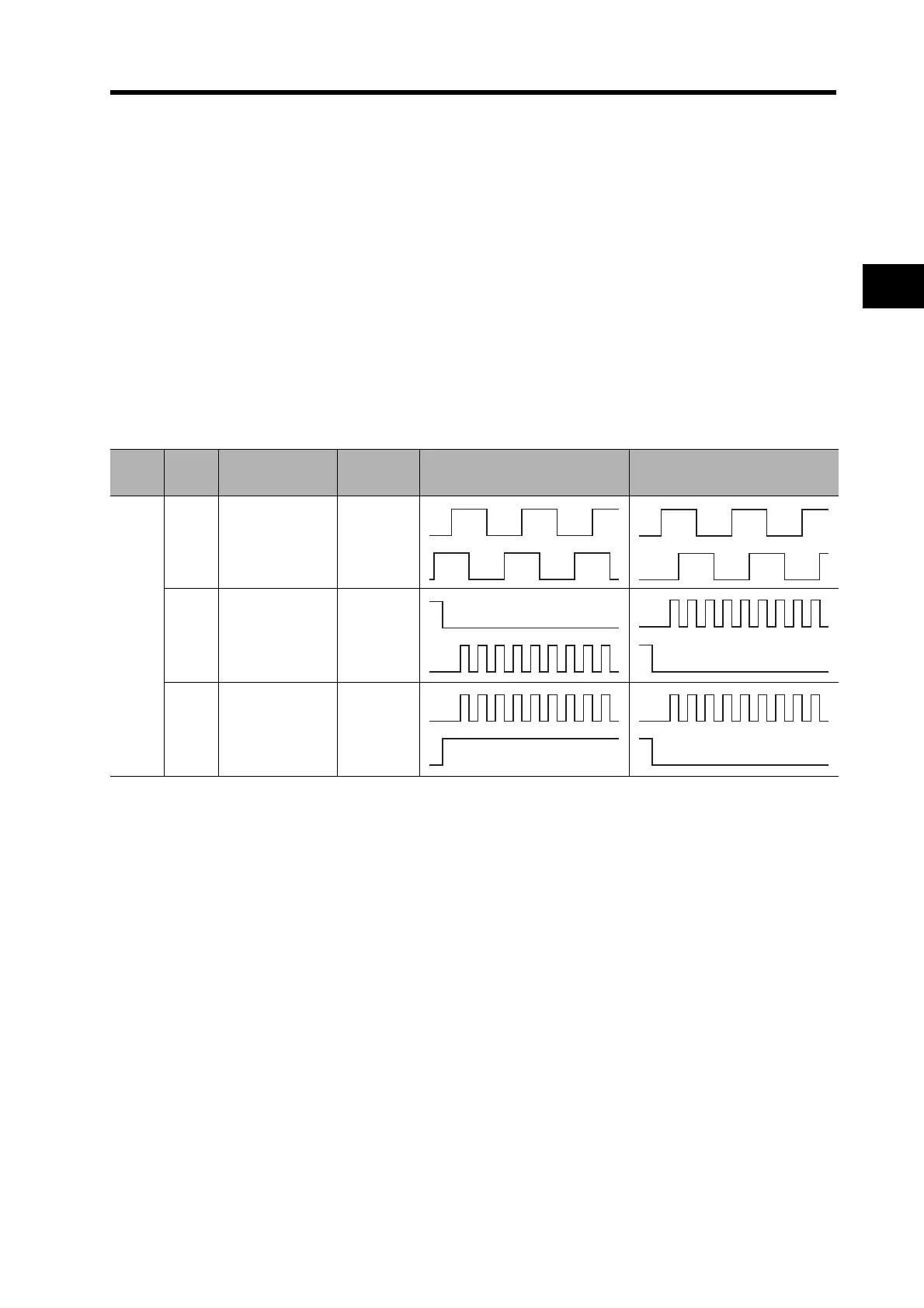 Page #121 background image