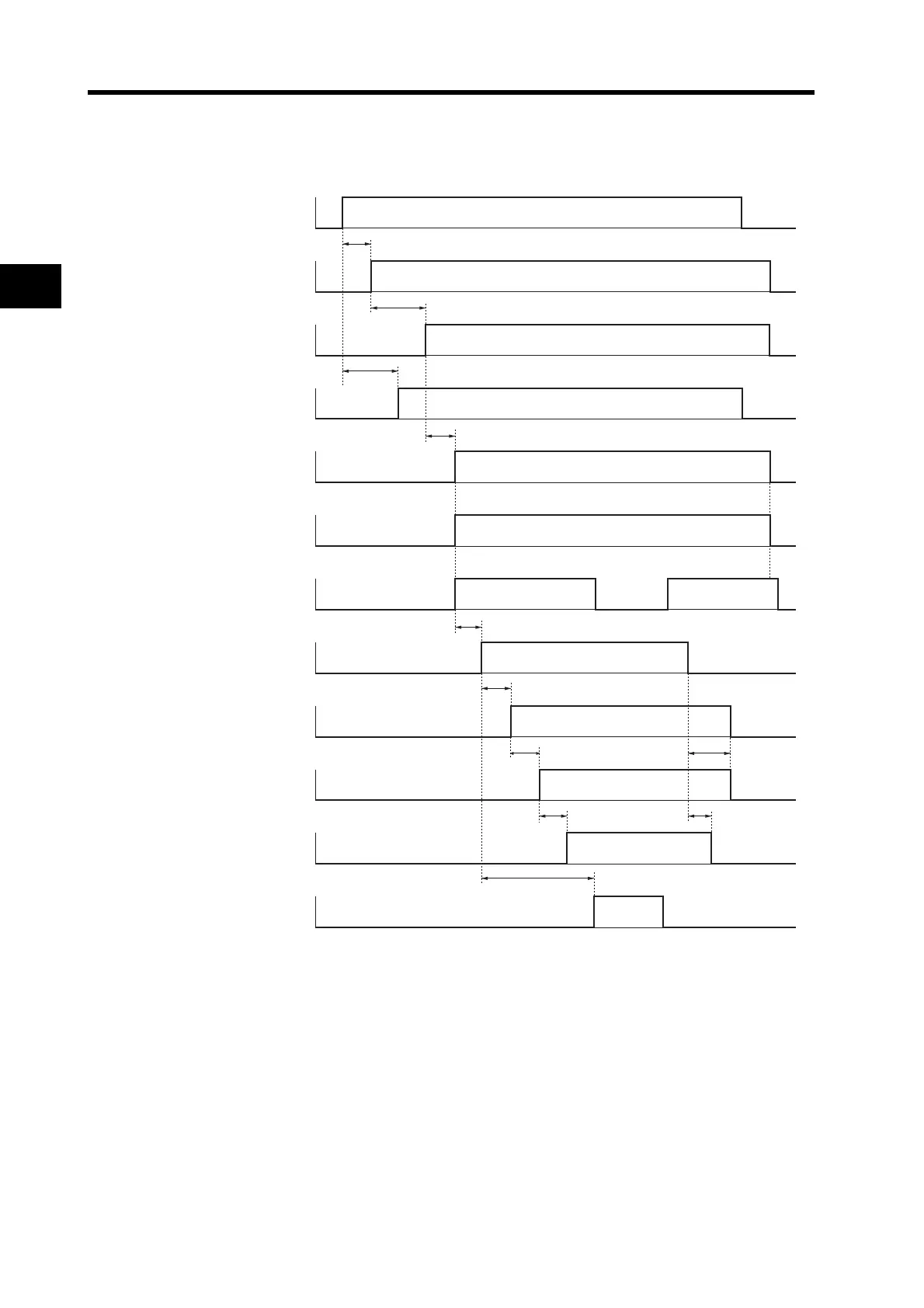 Page #128 background image